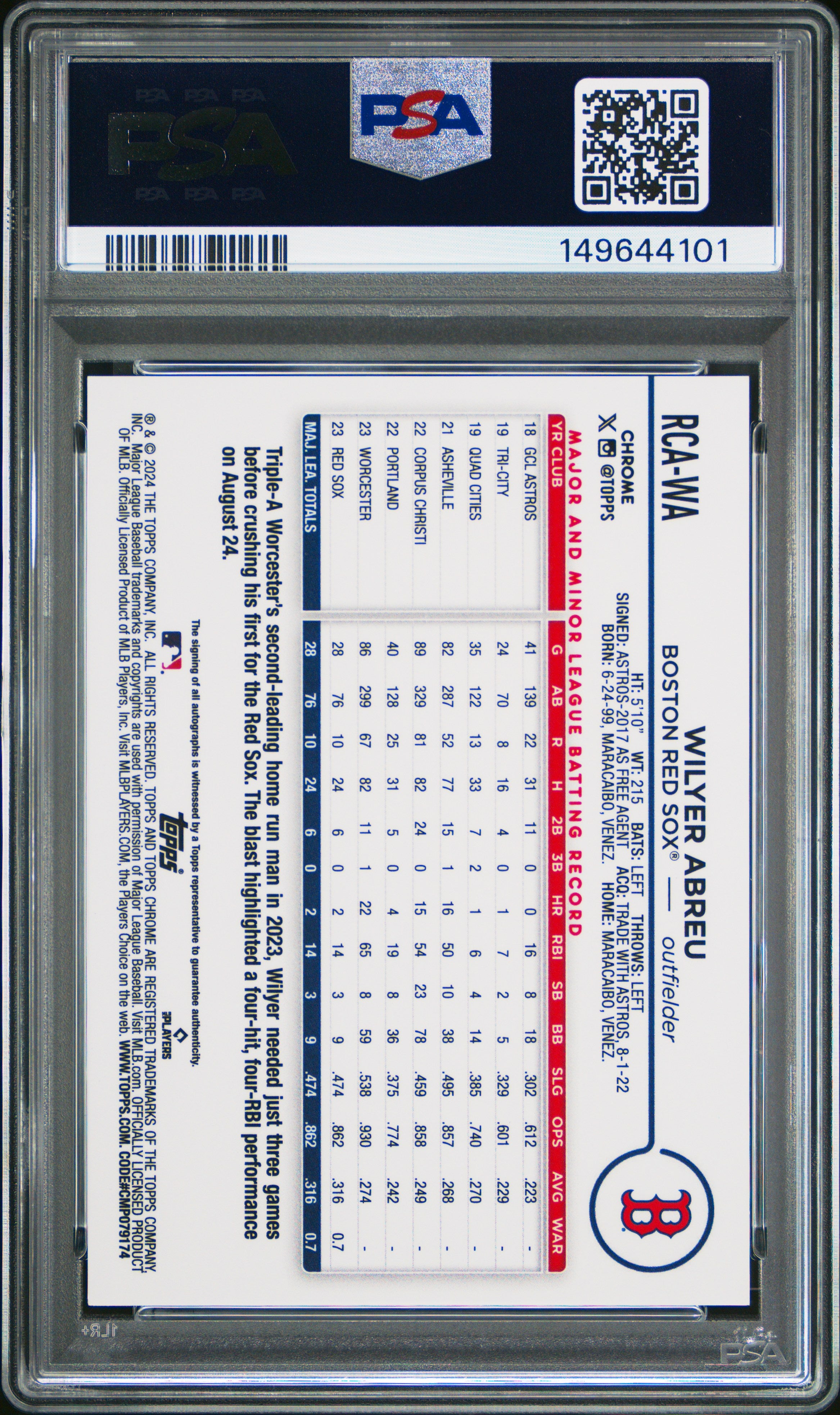 2024 Topps Chrome Logofractor MLB Refractor Chrome Auto Wilyer Abreu PSA 9