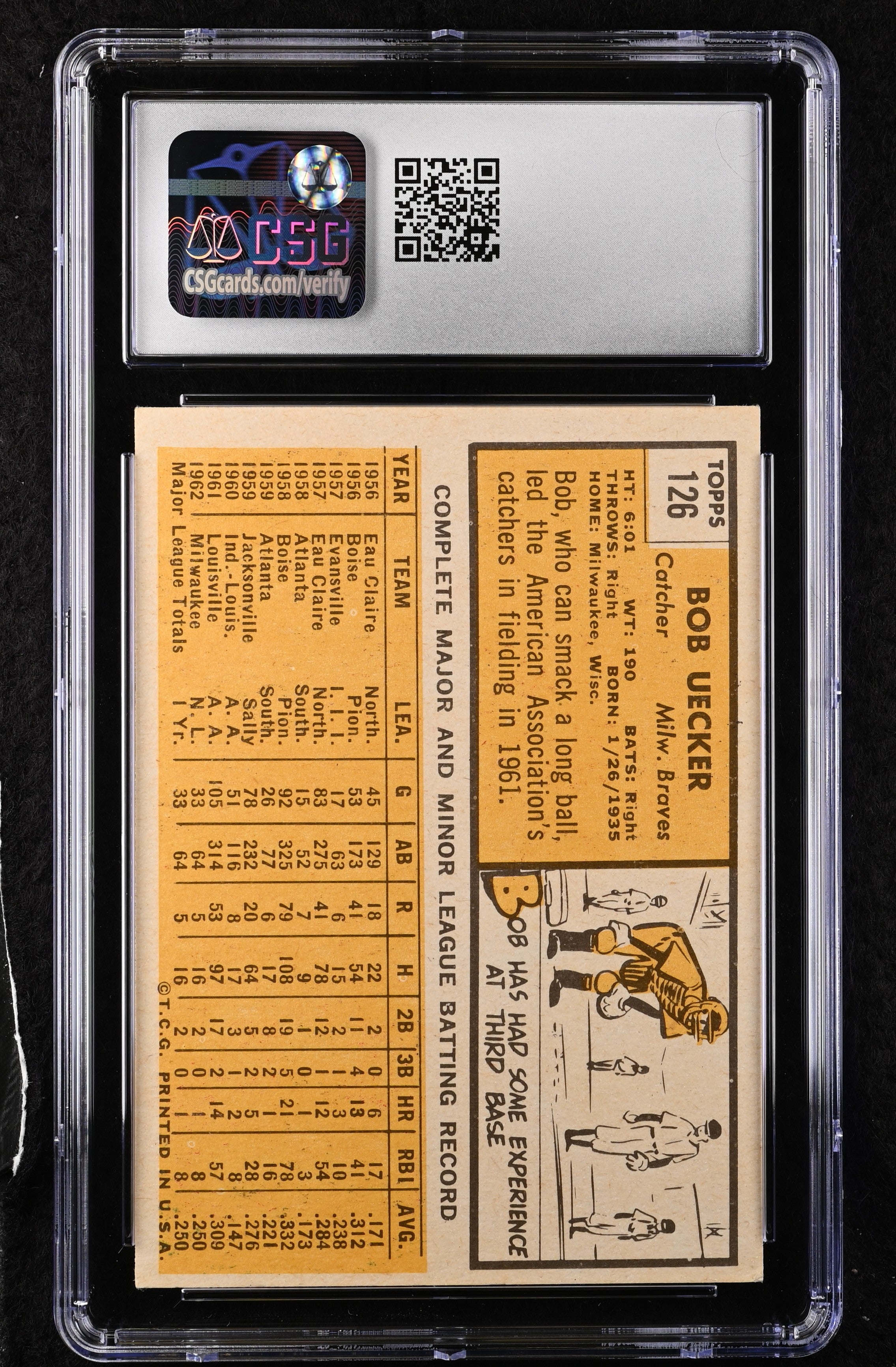 1963 Topps Bob Uecker #126 CGC 5.5