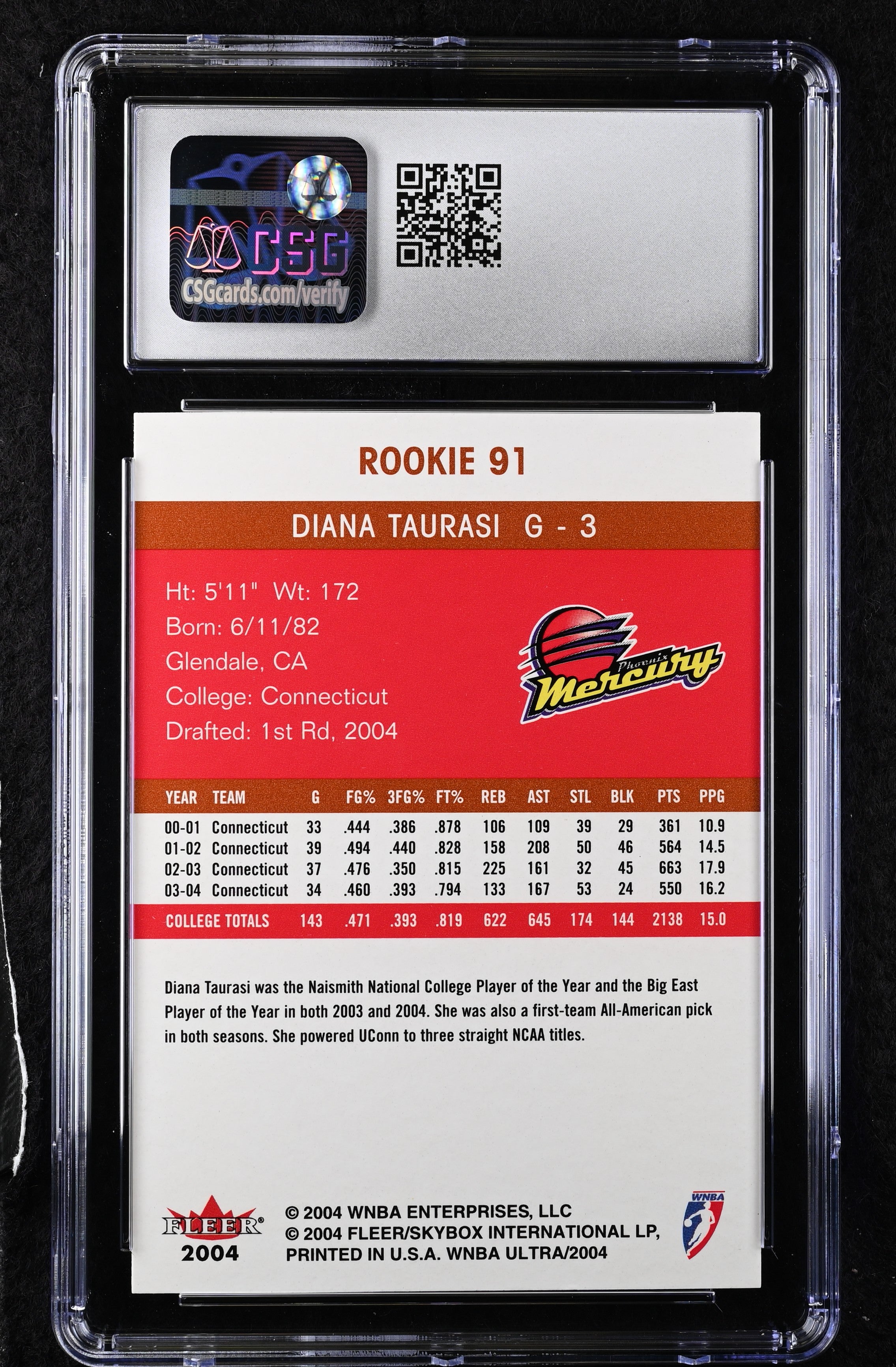 2004-05 Fleer Ultra WNBA Diana Taurasi #91 CGC 9.5 Mint Plus Phoenix Mercury