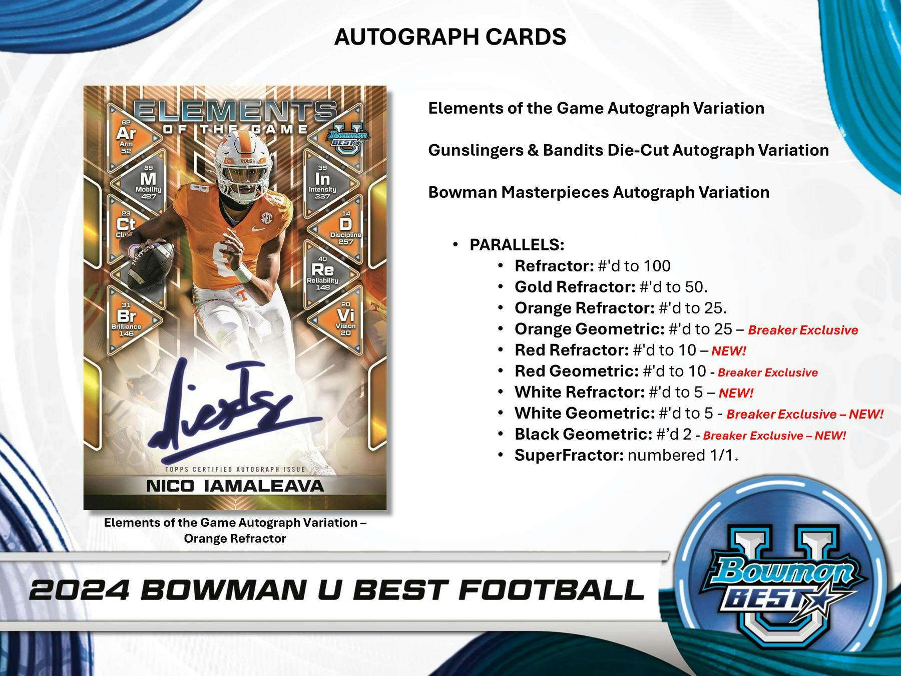 2024 Bowman University Best Football Hobby Box (4 Autos)