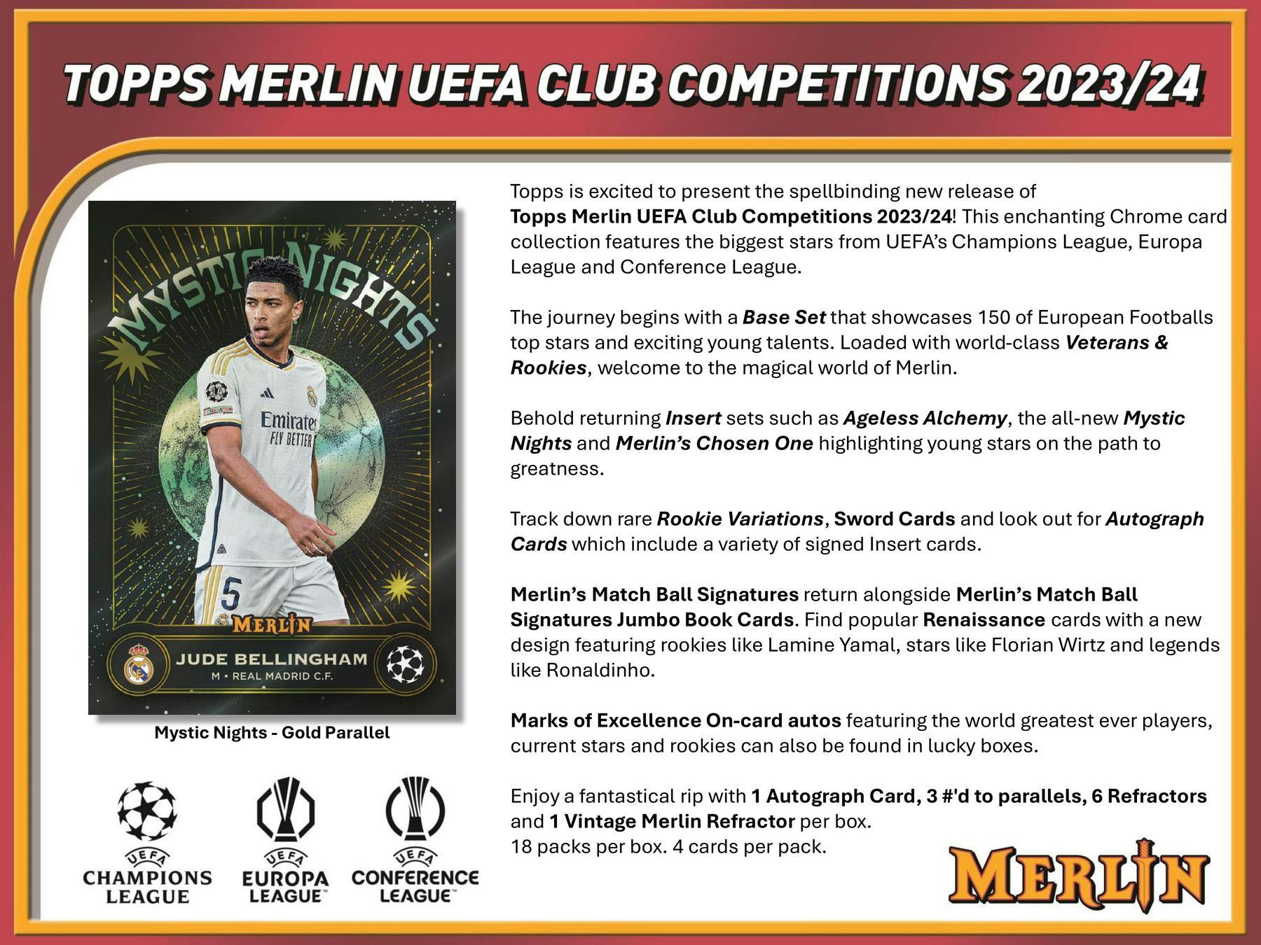 2023/24 Topps Chrome Merlin UEFA Club Competitions Soccer Hobby Box (1 Auto) Yamal Rookie Card?