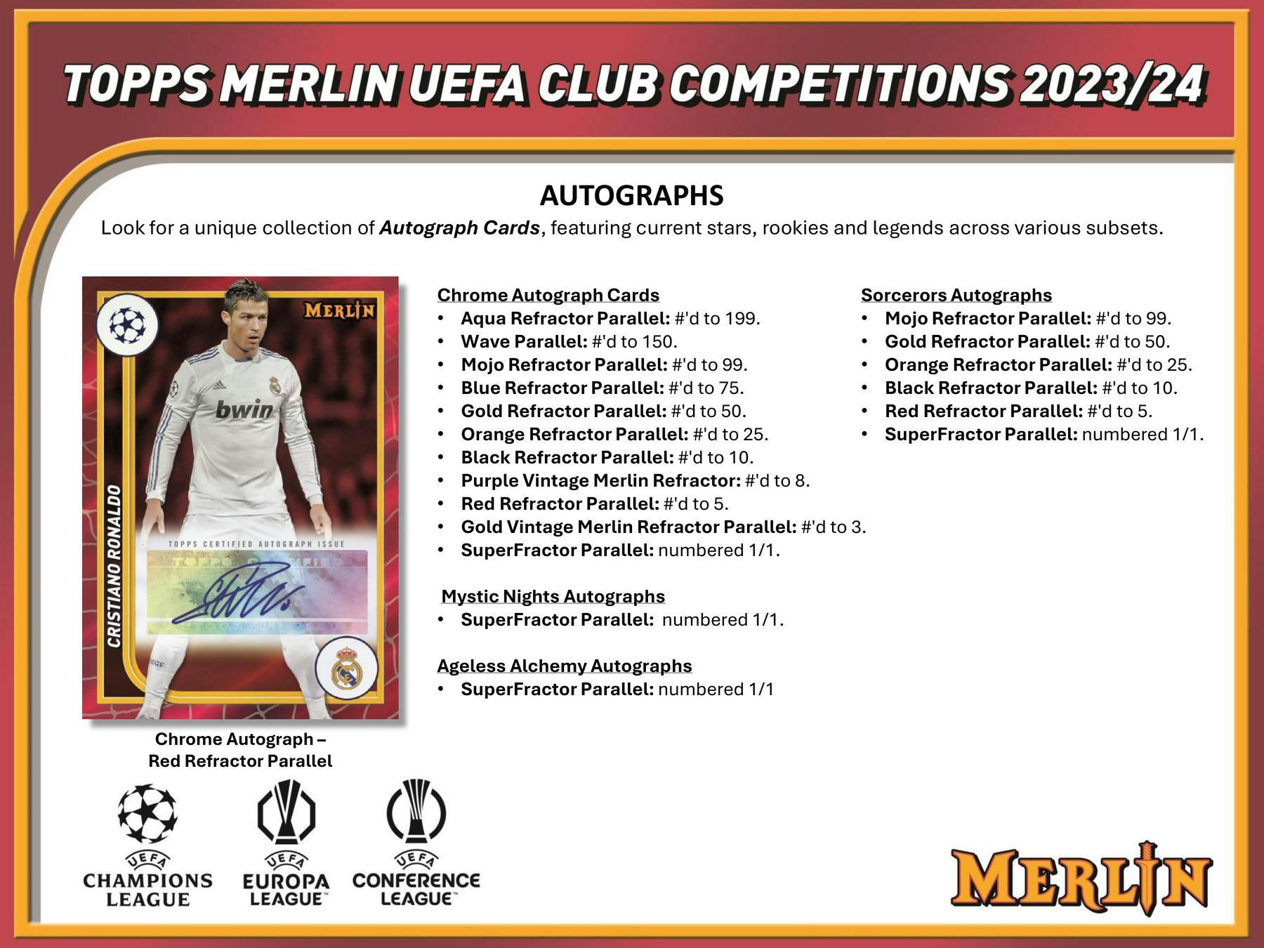 2023/24 Topps Chrome Merlin UEFA Club Competitions Soccer Hobby Box (1 Auto) Yamal Rookie Card?