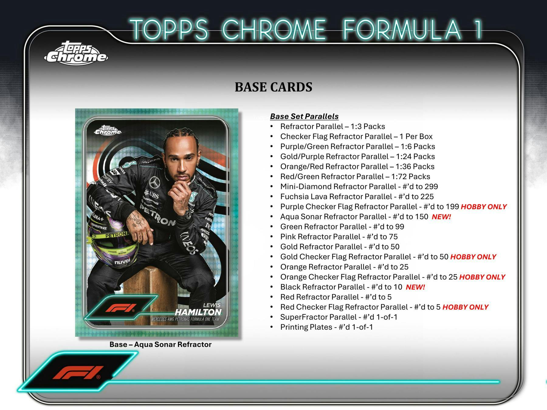 2024 Topps Chrome Formula 1 Racing Hobby Lite Qualifying Lap F1 Box
