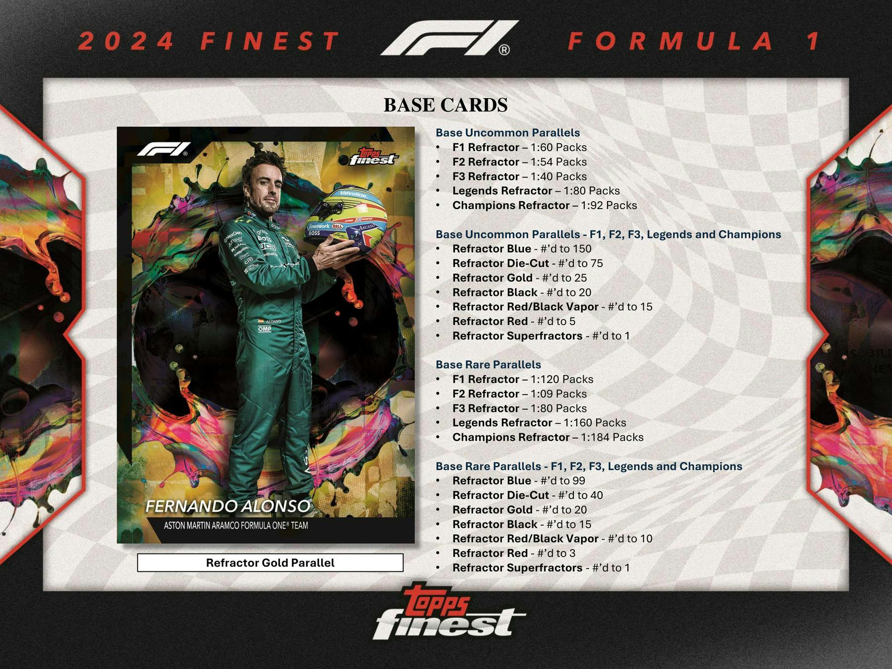 2024 Topps Finest F1 Formula 1 Hobby Box (April 10th)
