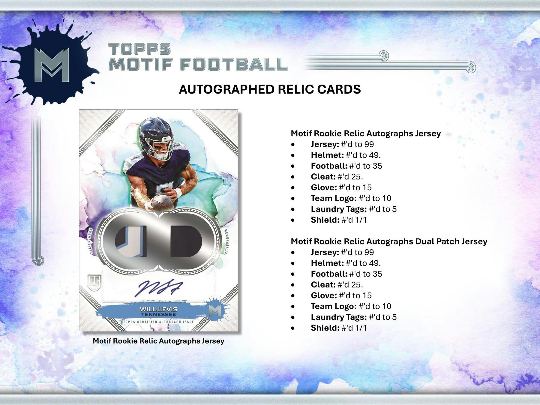 LIMITED 2023 Topps Motif Football Hobby Box (6 Autographs / Box) - NFL Hobby Box