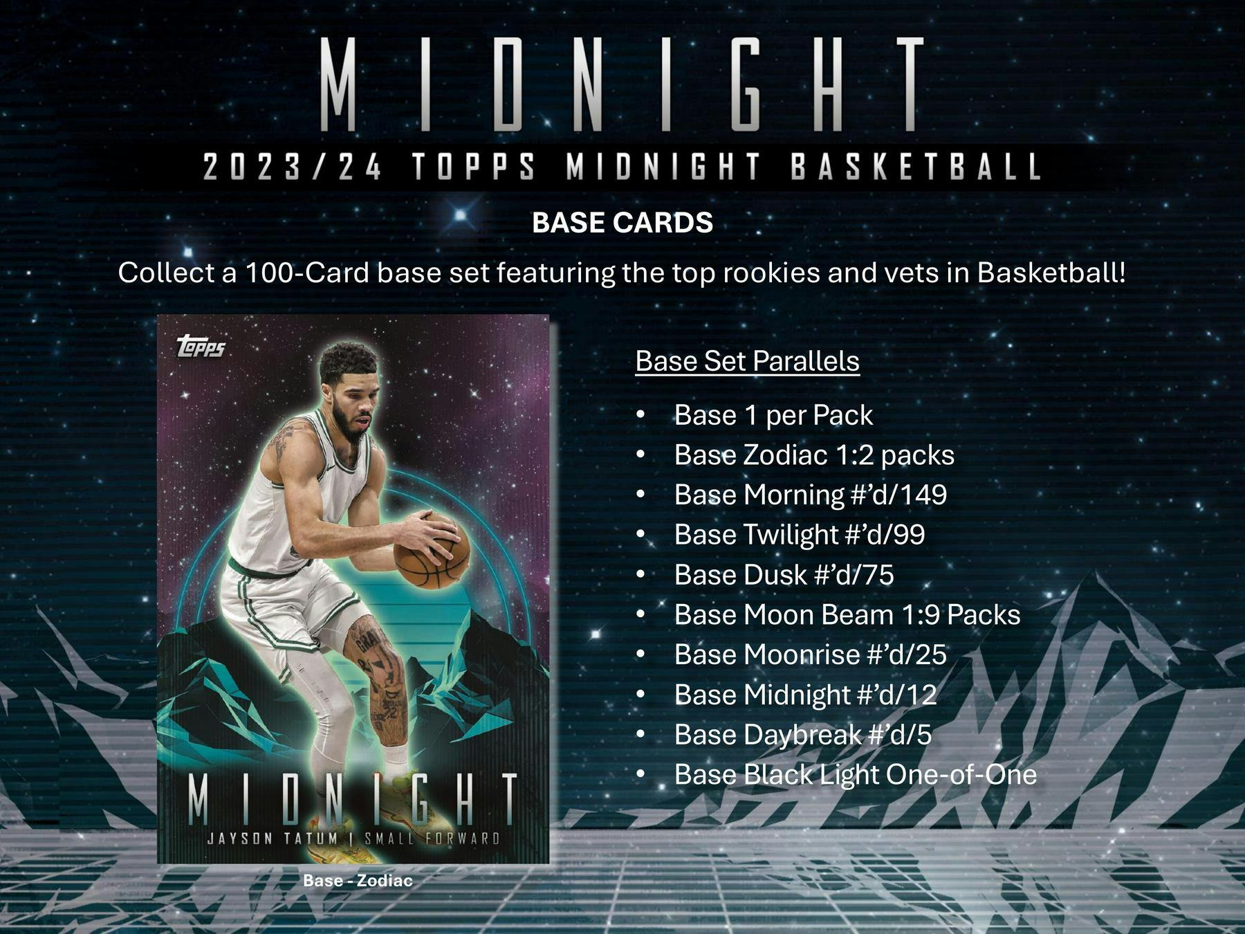 2023/24 Topps Midnight Basketball Hobby Box (3 Autos)