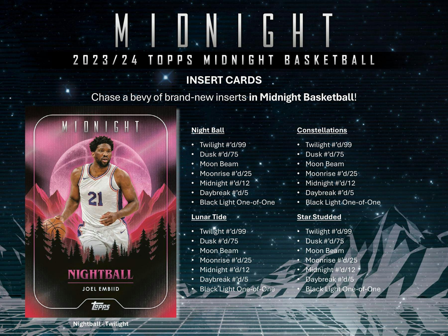 2023/24 Topps Midnight Basketball Hobby Box (3 Autos)