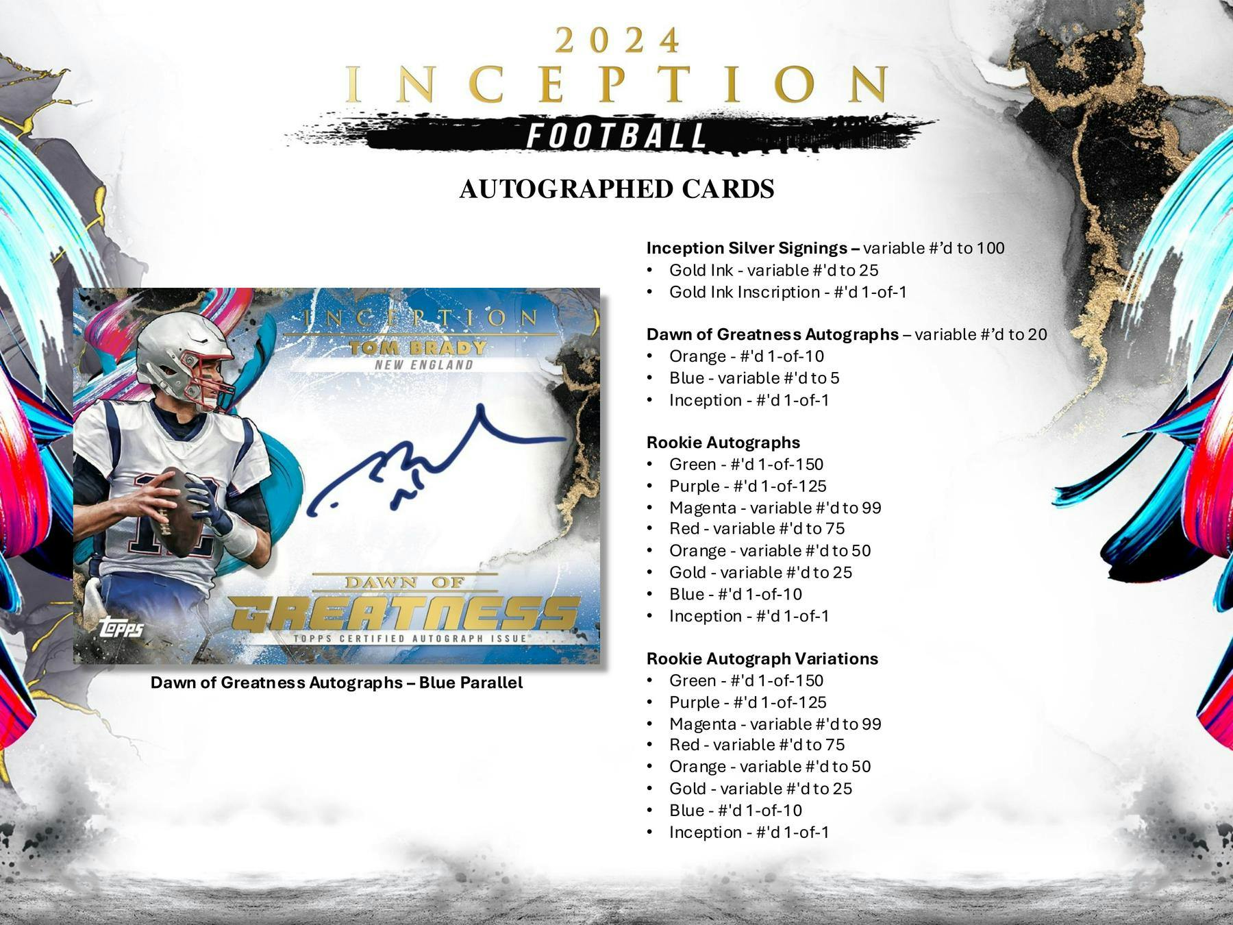 2024 Topps Inception Football Hobby Box (2 Autos + 1 Mem) Jayden Daniles, Bo Nix
