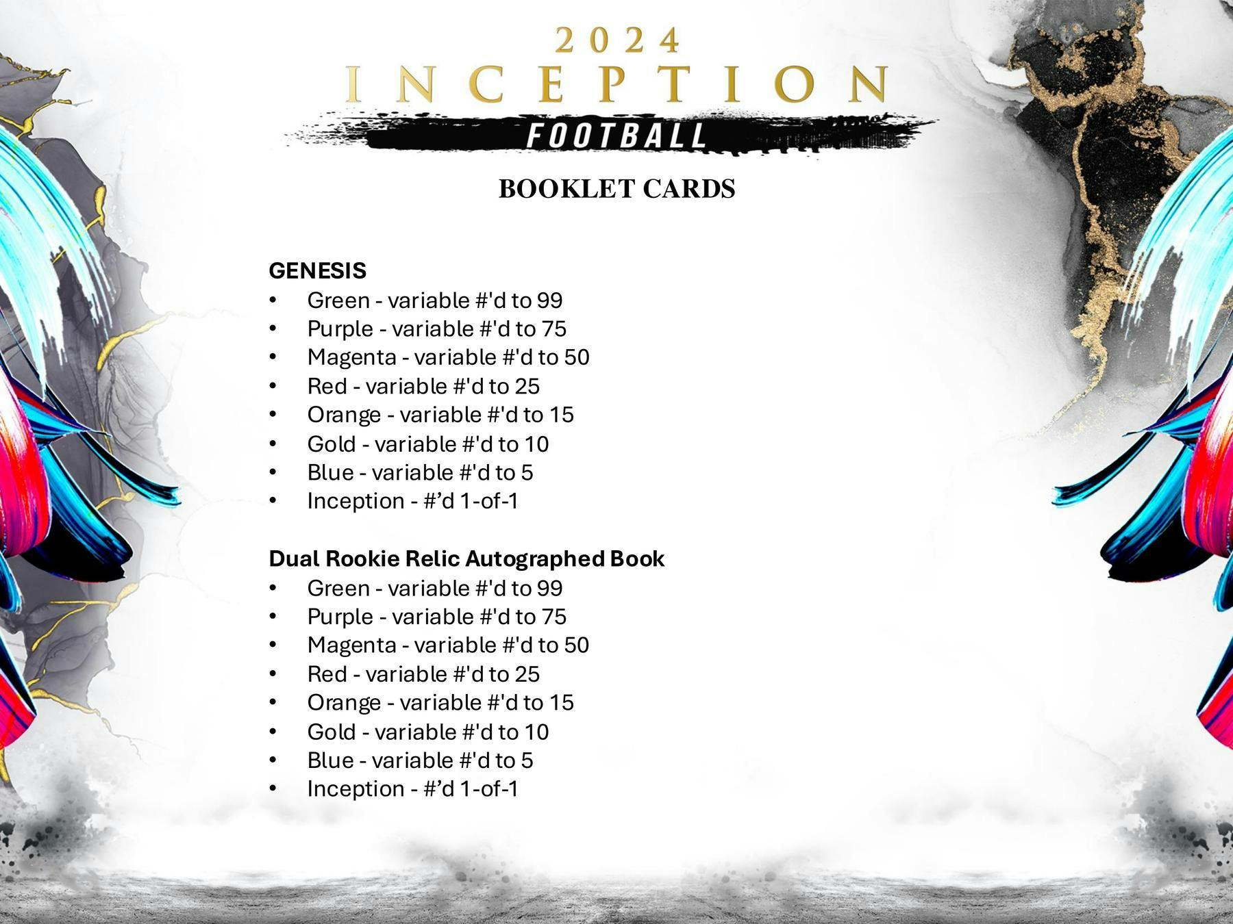 2024 Topps Inception Football Hobby Box (2 Autos + 1 Mem) Jayden Daniles, Bo Nix