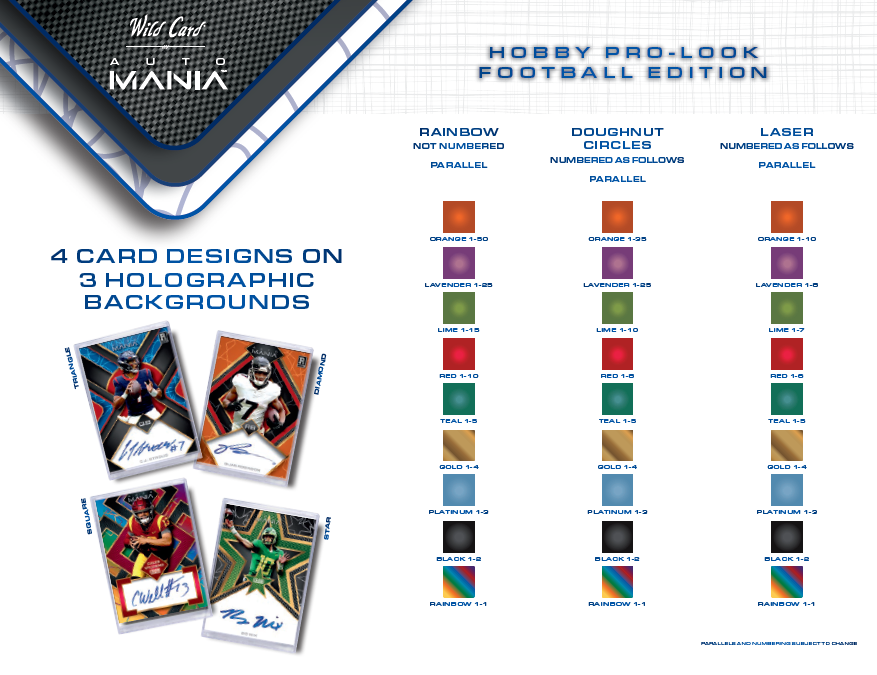 Pack of 2023 Wild Card Auto Mania Hobby Box Pro Look Football Edition RANDOM PACK (1 Auto) - Football Box