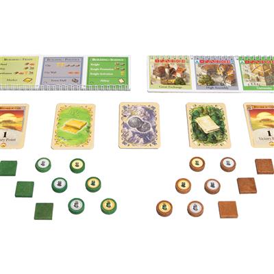 Catan - Extension: Cities and Knights