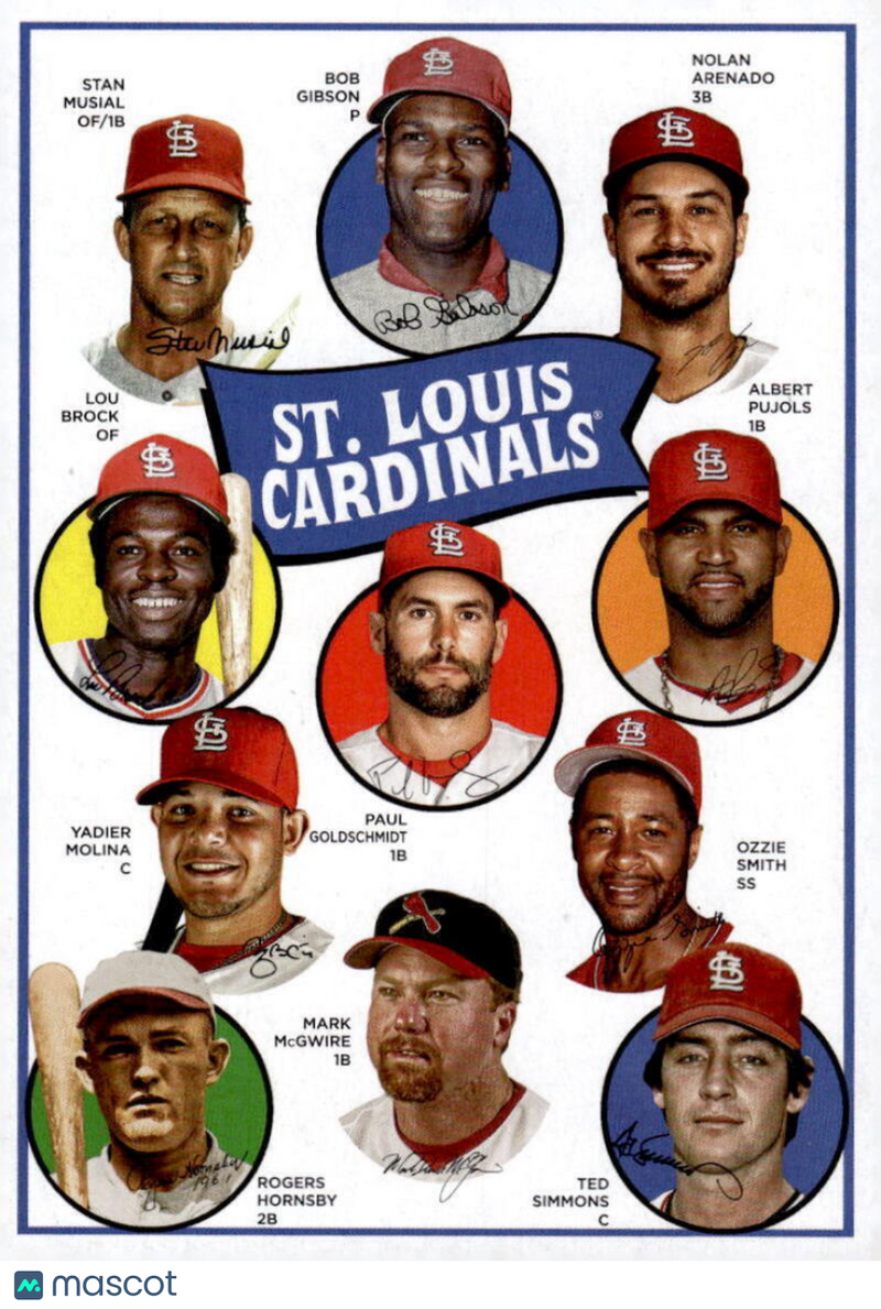 2023 Topps Archives 1969 Team History Baseball Post Card St. Louis Cardinals