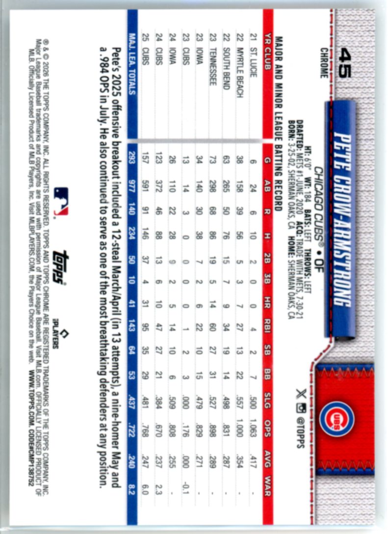 2026 Topps Chrome Pete Crow-Armstrong Black Variation 04/10 #45 Chicago Cubs