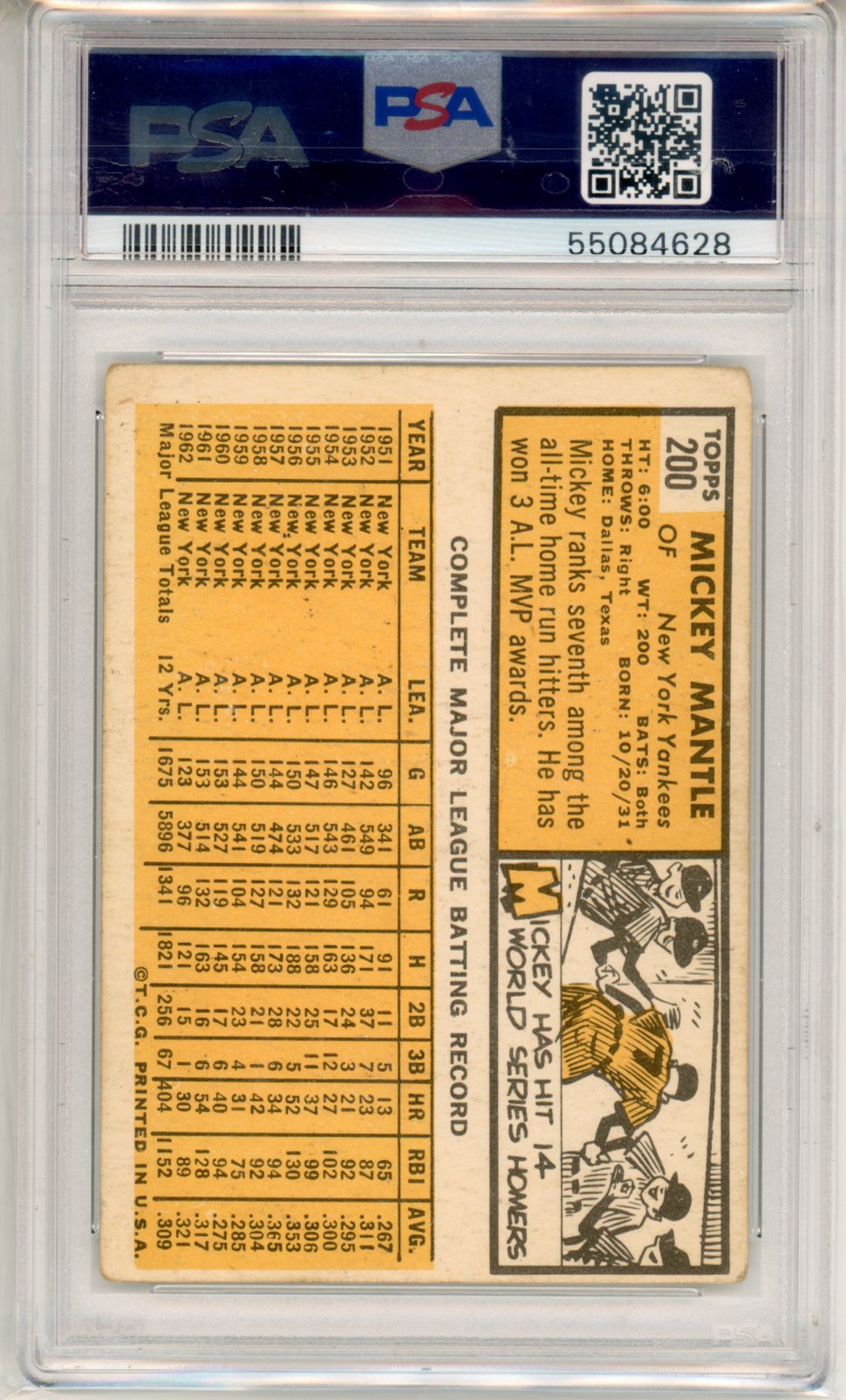 1963 Topps Mickey Mantle #200 PSA 2 New York Yankees
