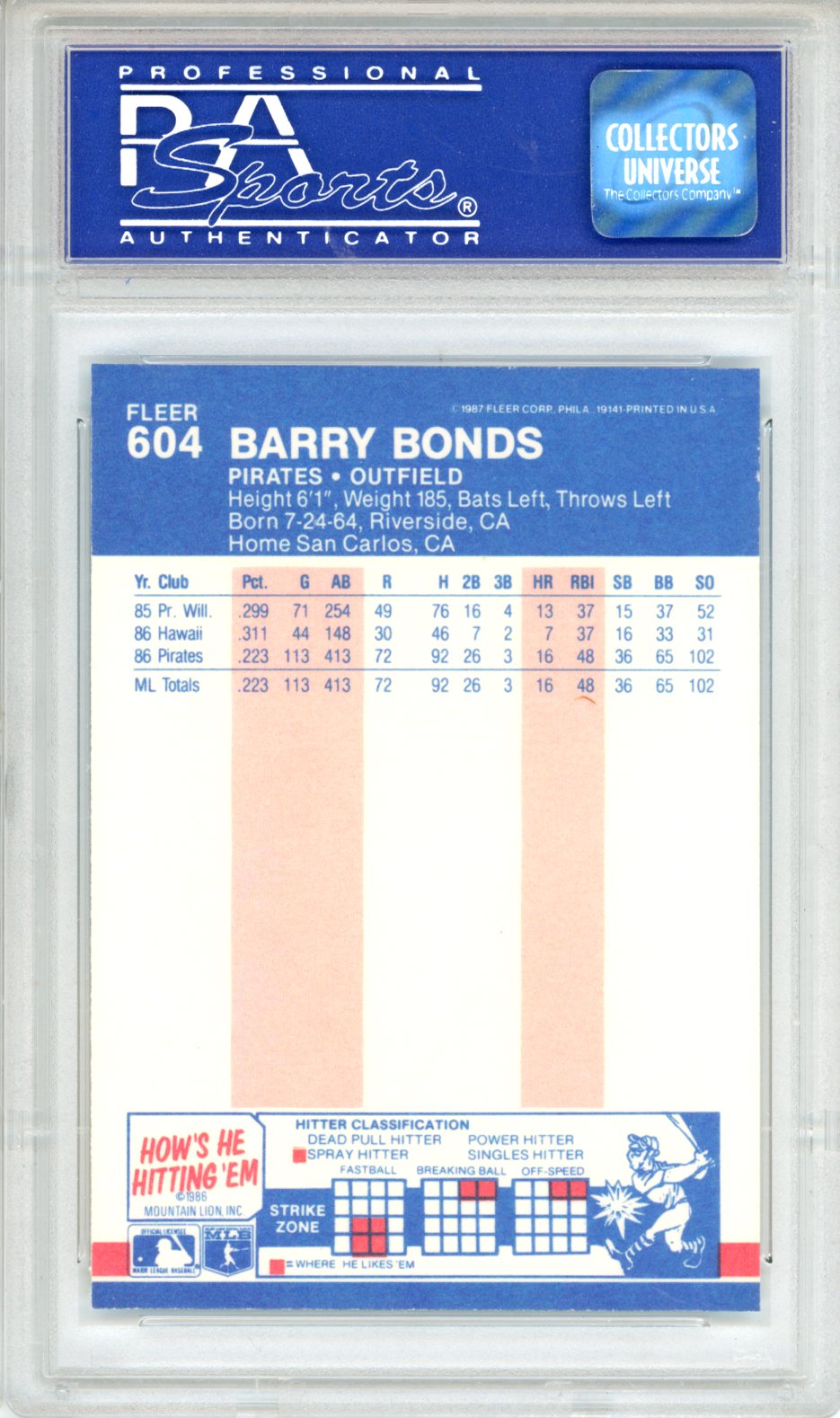1987 Fleer Glossy Barry Bonds #604 PSA 9