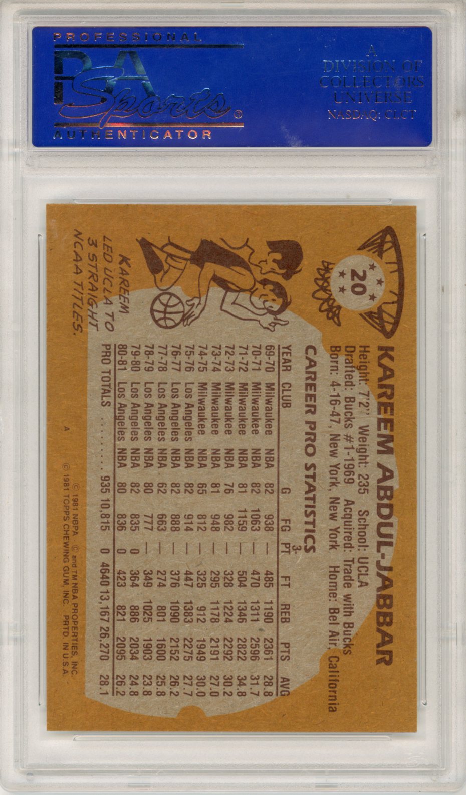 1981 Topps Kareem Abdul-Jabbar #20 PSA 9