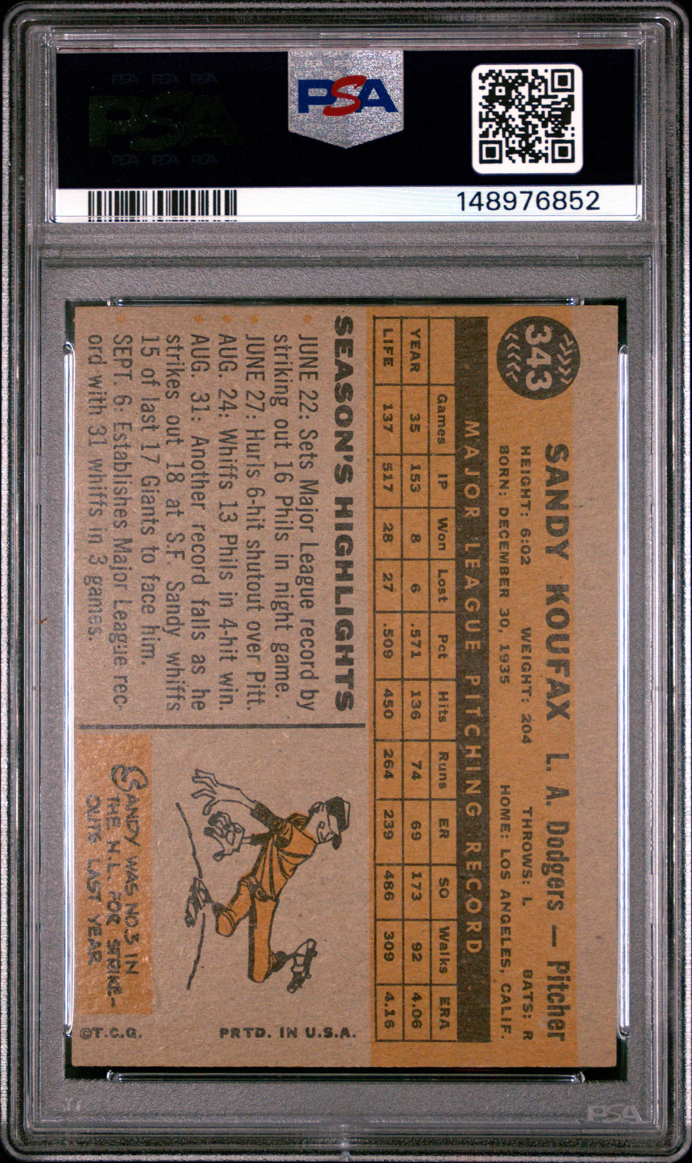 1960 Topps Sandy Koufax #343 PSA 2 Los Angeles Dodgers - Graded Sports Cards