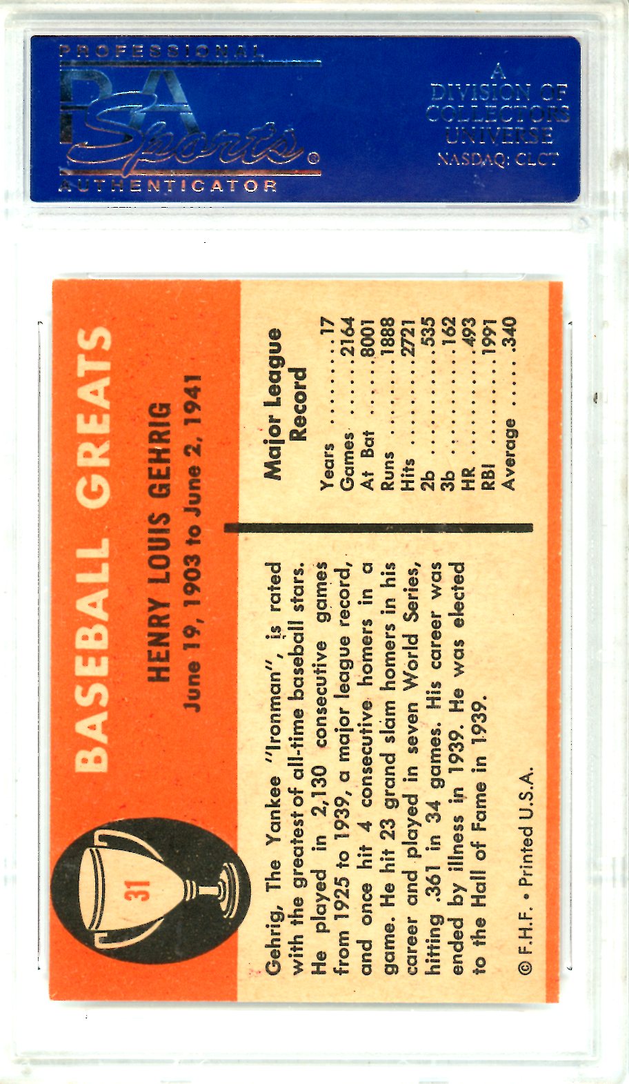 1961 Fleer Lou Gehrig #31 PSA 7 New York Yankees - Graded Sports Cards