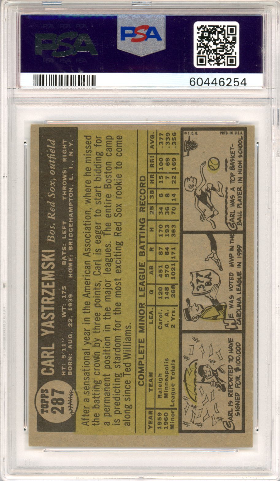 1961 Topps Carl Yastrzemski Star Rookie #287 PSA - Graded Sports Cards