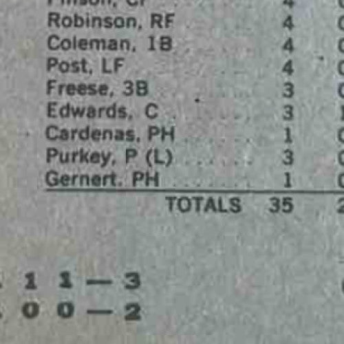 1962 Topps World Series Game #3 - Maris Wins It in the 9th #234 New York Yankees - Sports Cards