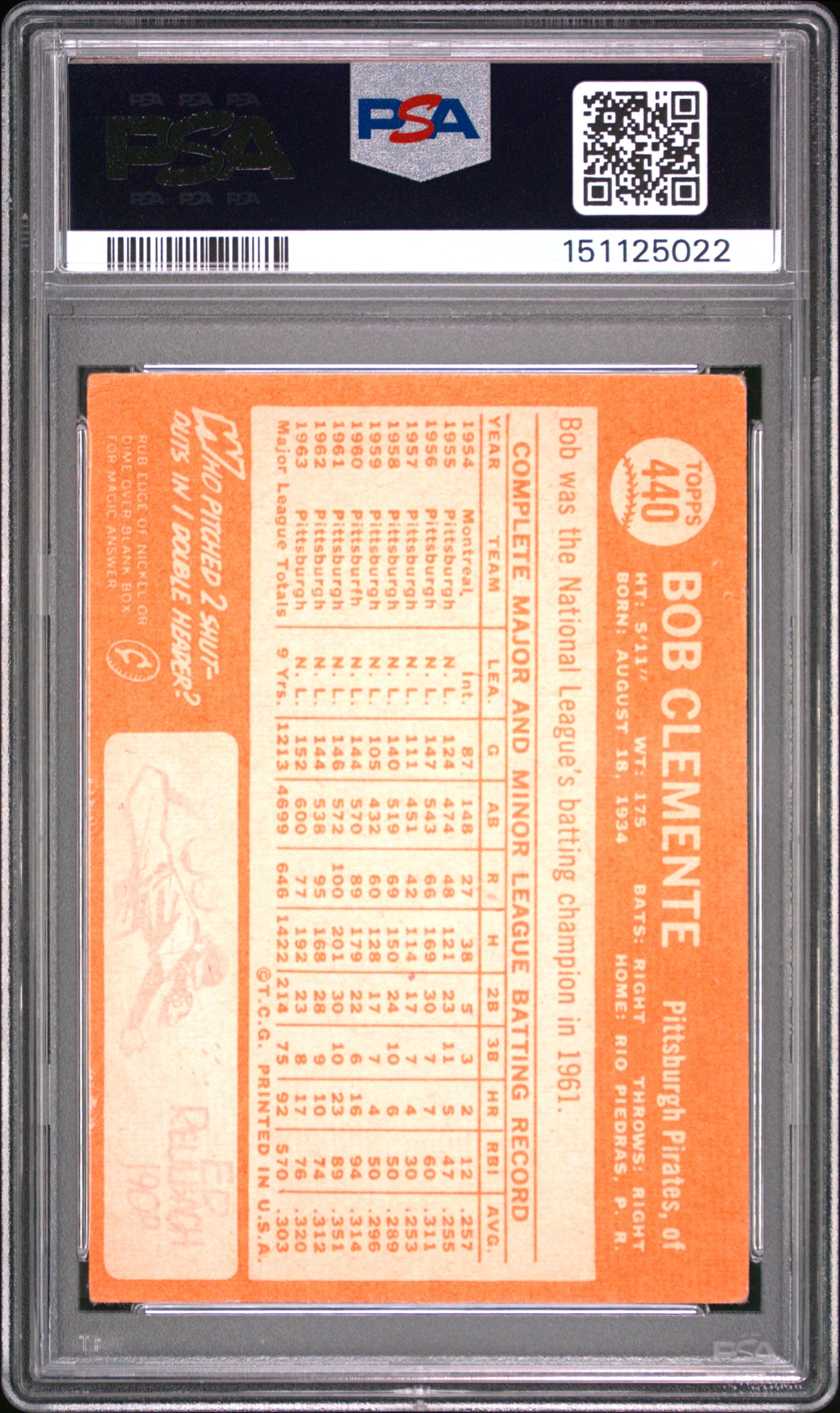 1964 Topps Bob Clemente HOF #440 PSA 3 Pittsburgh Pirates - Graded Sports Cards