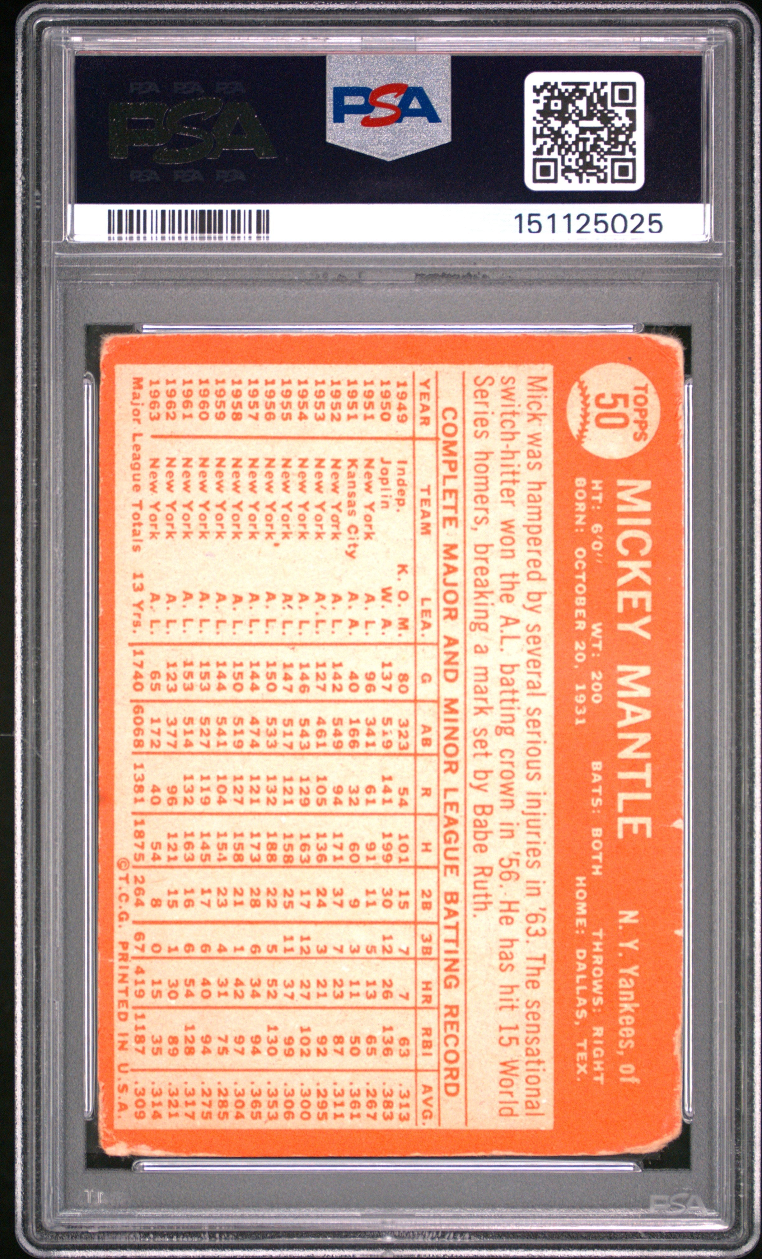 1964 Topps Mickey Mantle #50 PSA 1 New York Yankees - Graded Sports Cards