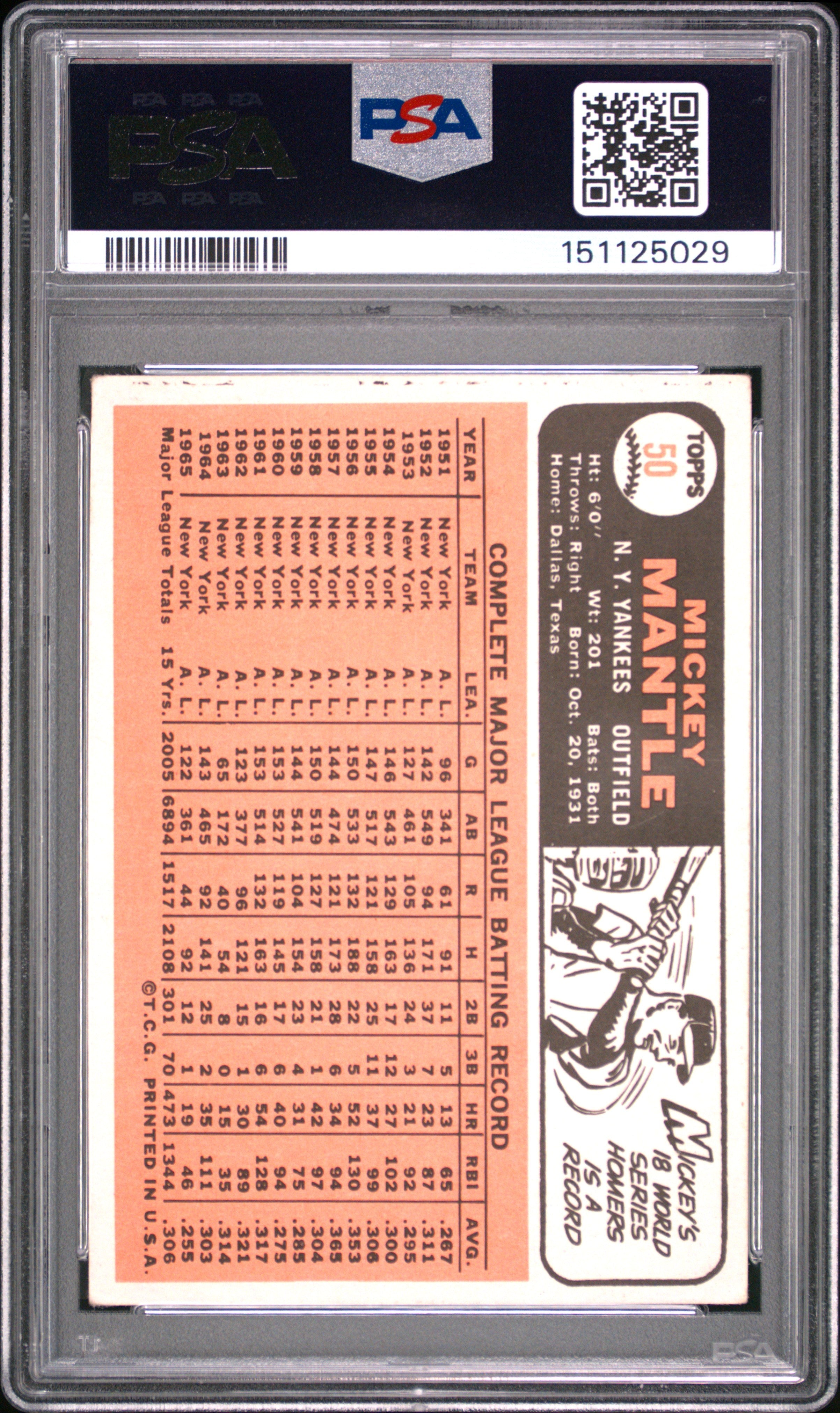 1966 Topps Mickey Mantle HOF #50 PSA 1.5 New York Yankees - Graded Sports Cards