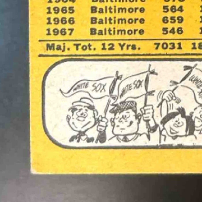 1968 Topps Luis Aparicio #310 Chicago White Sox - Sports Cards