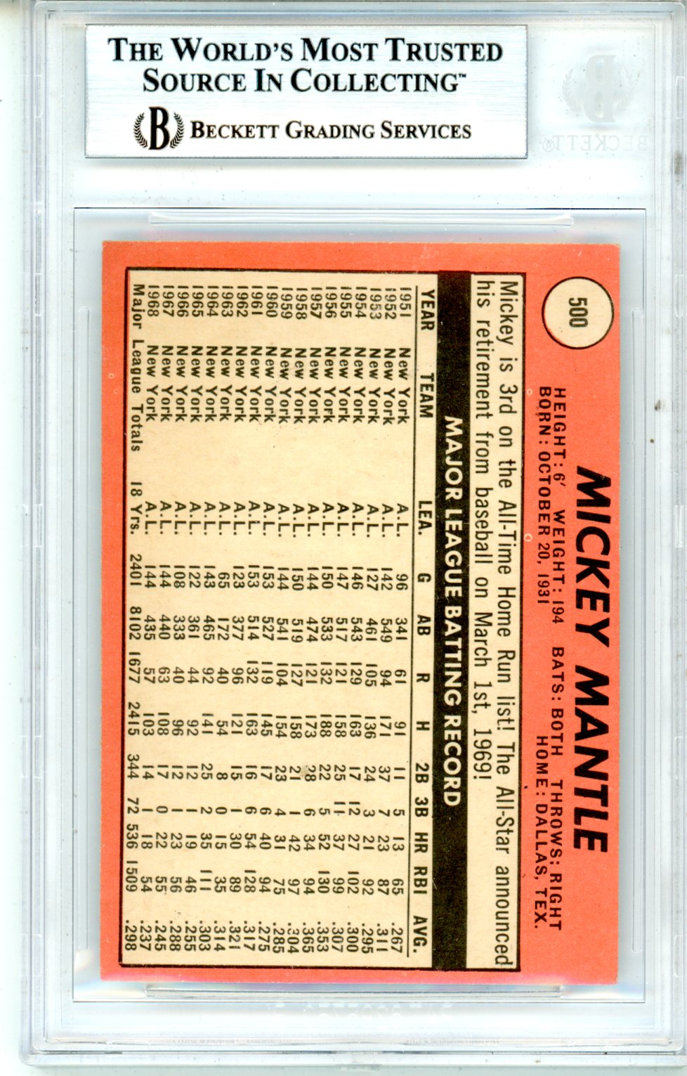 1969 Topps Mickey Mantle UER /No #500A BVG 4.5 New York Yankees - Graded Sports Cards