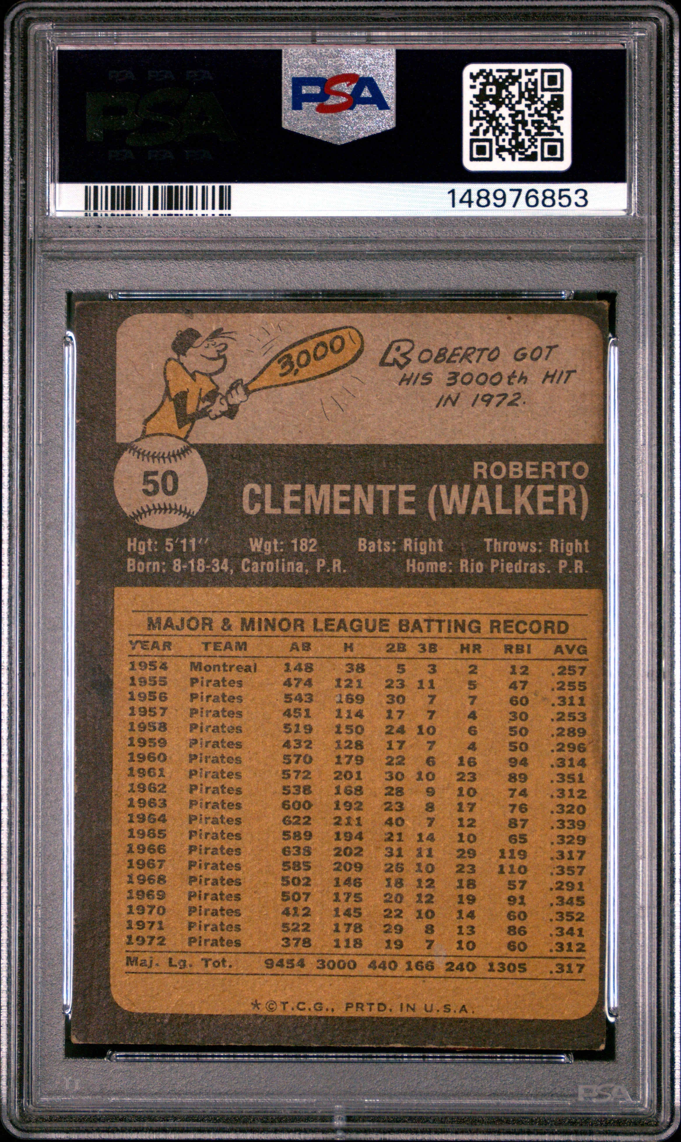 1973 Topps Roberto Clemente #50 PSA 1.5 Pittsburgh Pirates - Graded Sports Cards