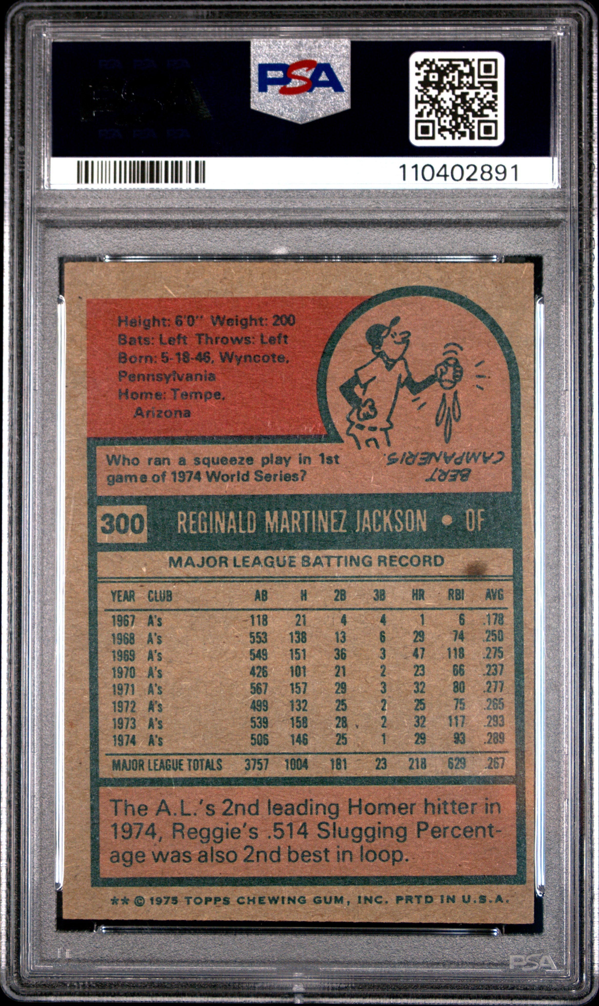 1975 Topps Reggie Jackson #300 PSA 4 Oakland Athletics - Graded Sports Cards