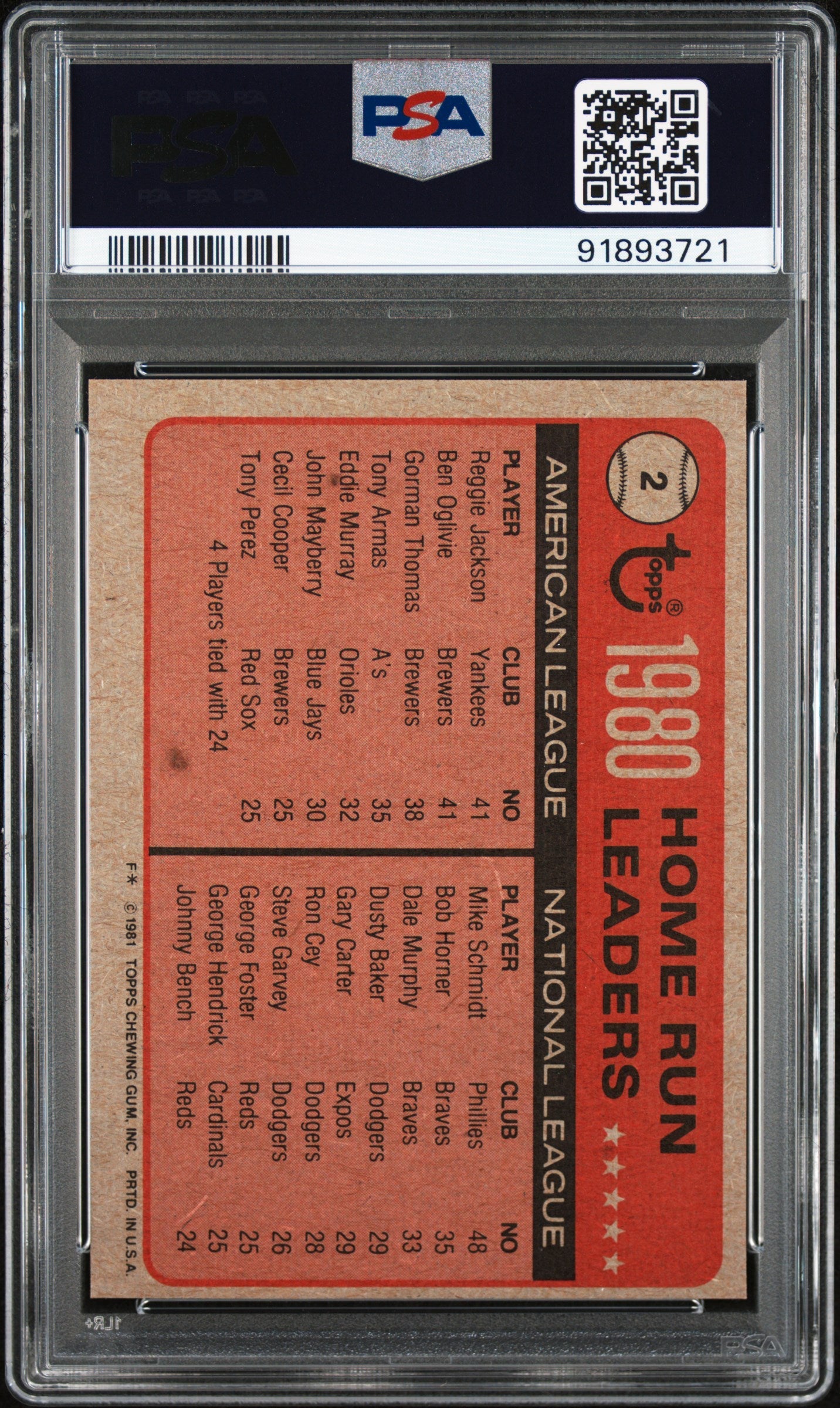 1981 Topps Home Run Leaders Jackson Oglivie Schmidt #2 PSA 8 - Graded Sports Cards
