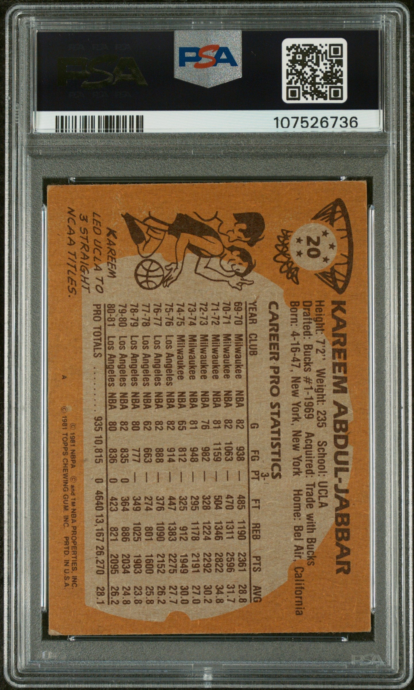1981 Topps Kareem Abdul-Jabbar #20 PSA 6 Los Angeles Lakers - Graded Sports Cards