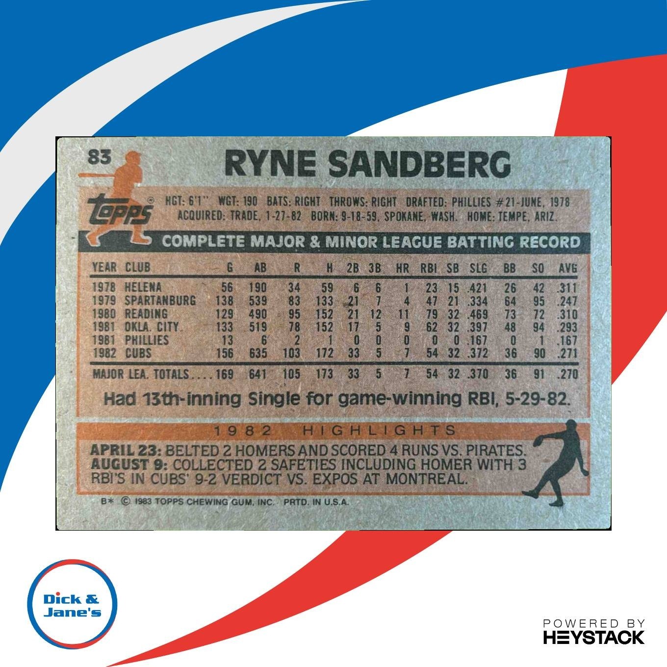 1983 Topps Ryne Sandberg #83 RC Chicago Cubs - Sports Cards