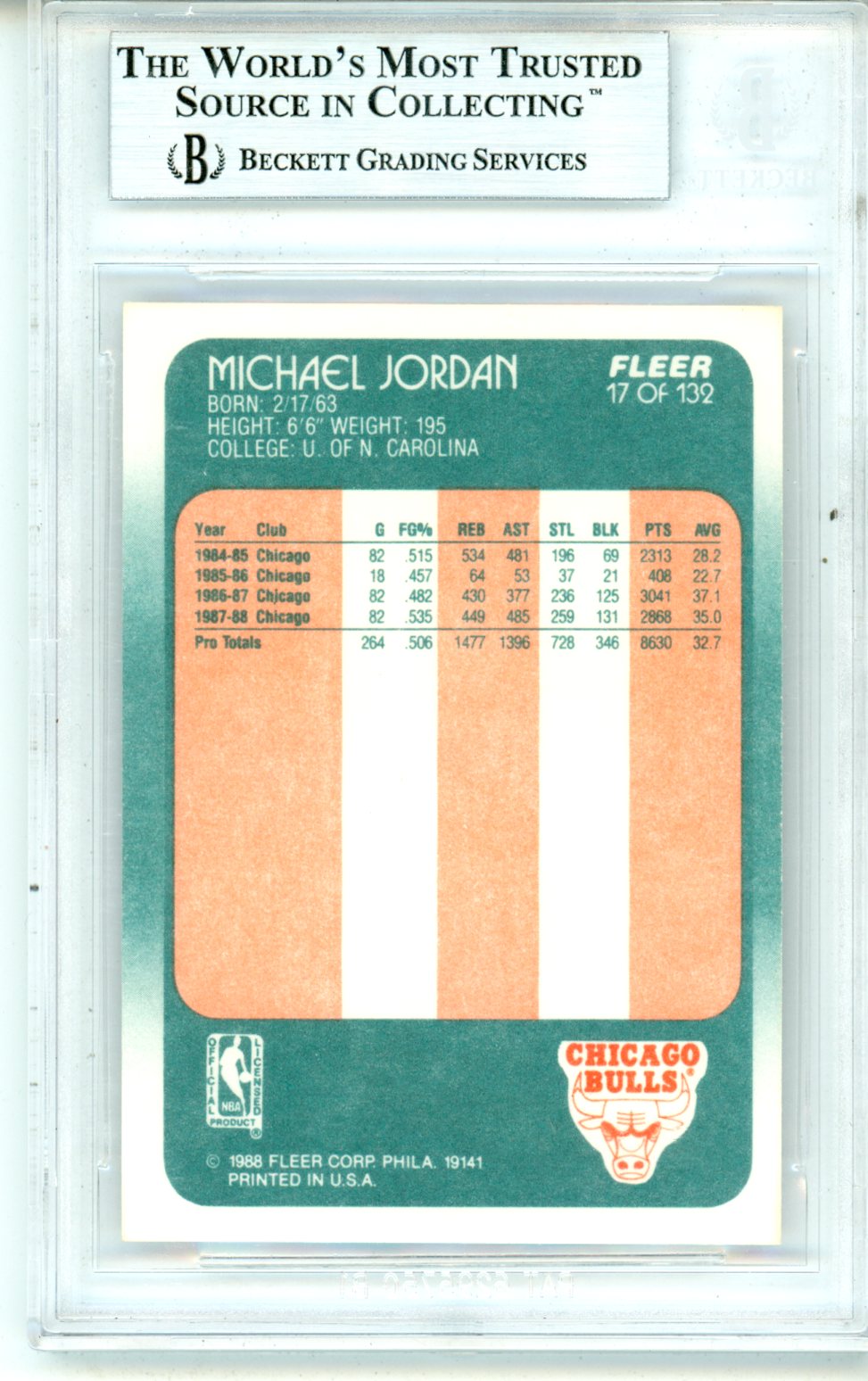 1988 Fleer Michael Jordan #17 BGS 9 - Graded Sports Cards