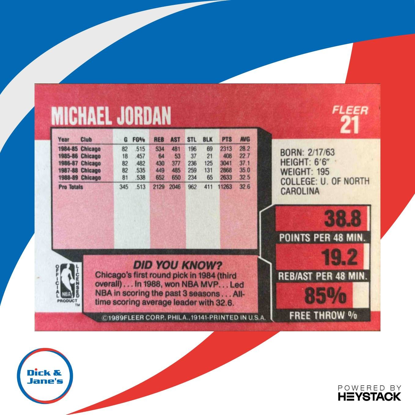 1989-90 Fleer Michael Jordan #21 Chicago Bulls - Sports Cards