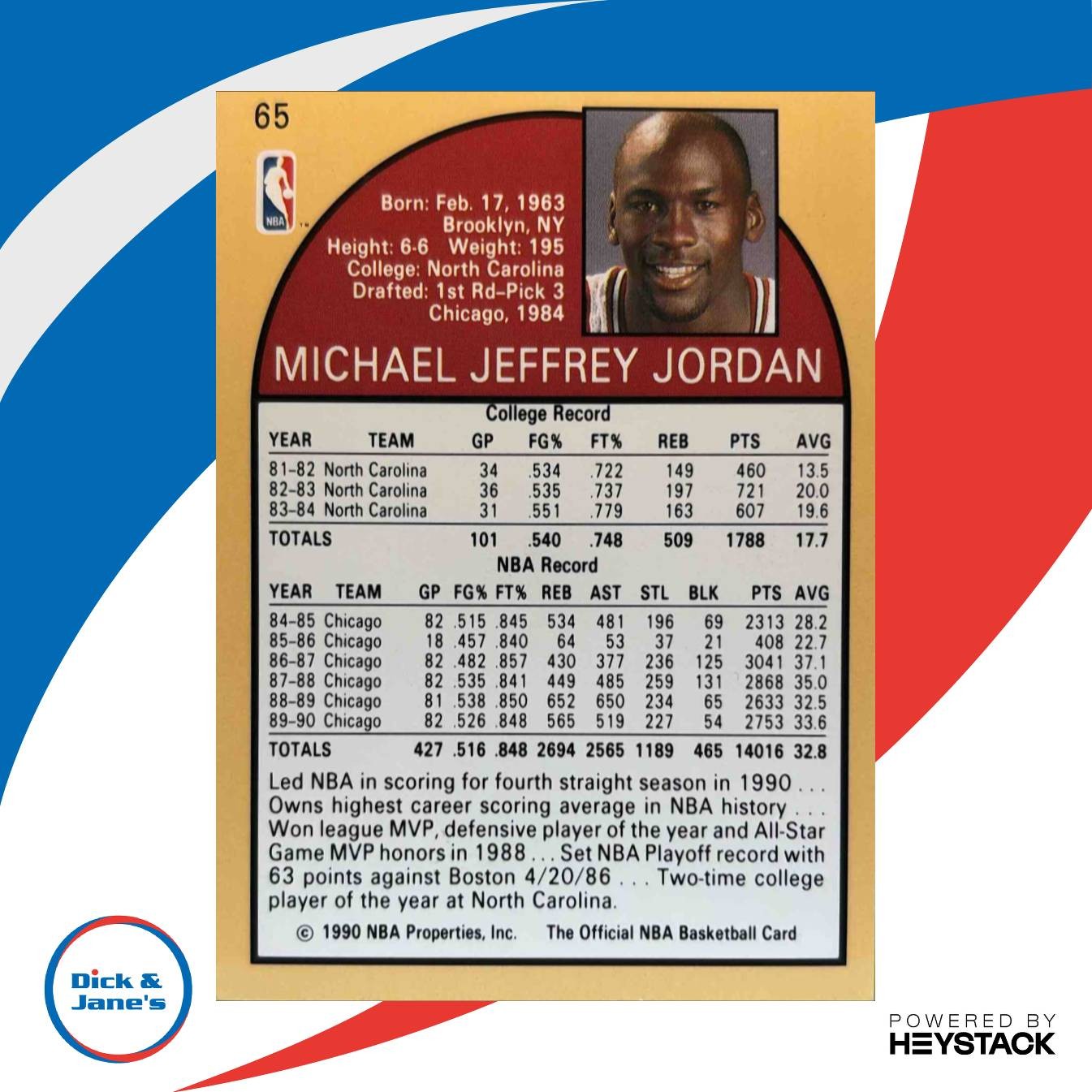 1990-91 Hoops Michael Jordan #65 Chicago Bulls - Sports Cards