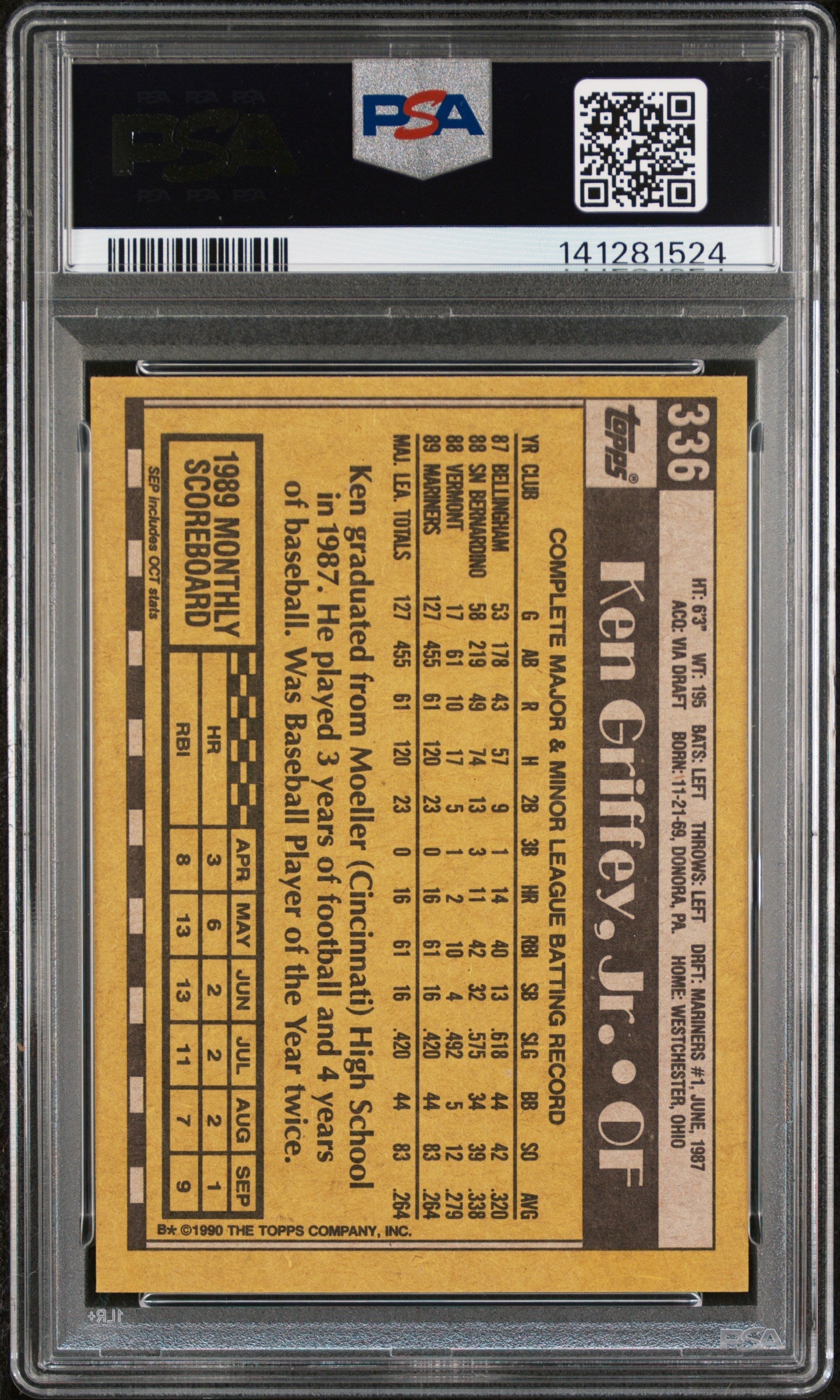 1990 Topps Ken Griffey JR. #336 PSA 8 - Graded Sports Cards
