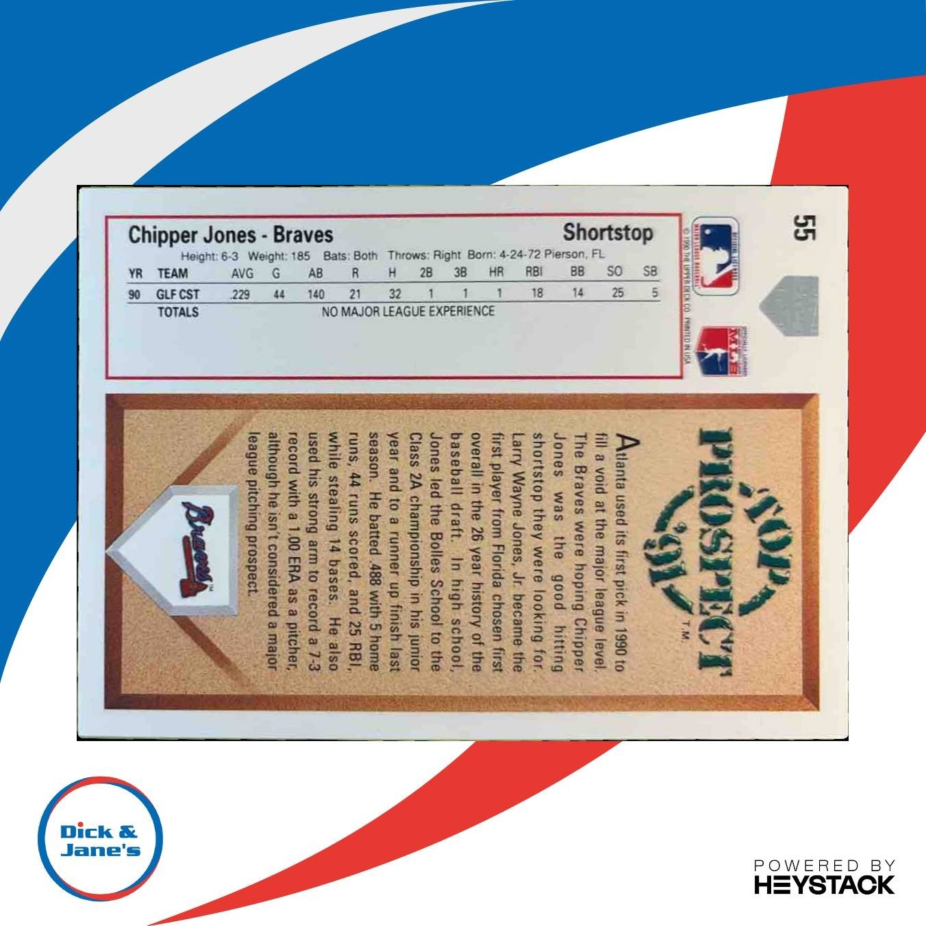 1991 Upper Deck Chipper Jones #55 RC Atlanta Braves - Sports Cards