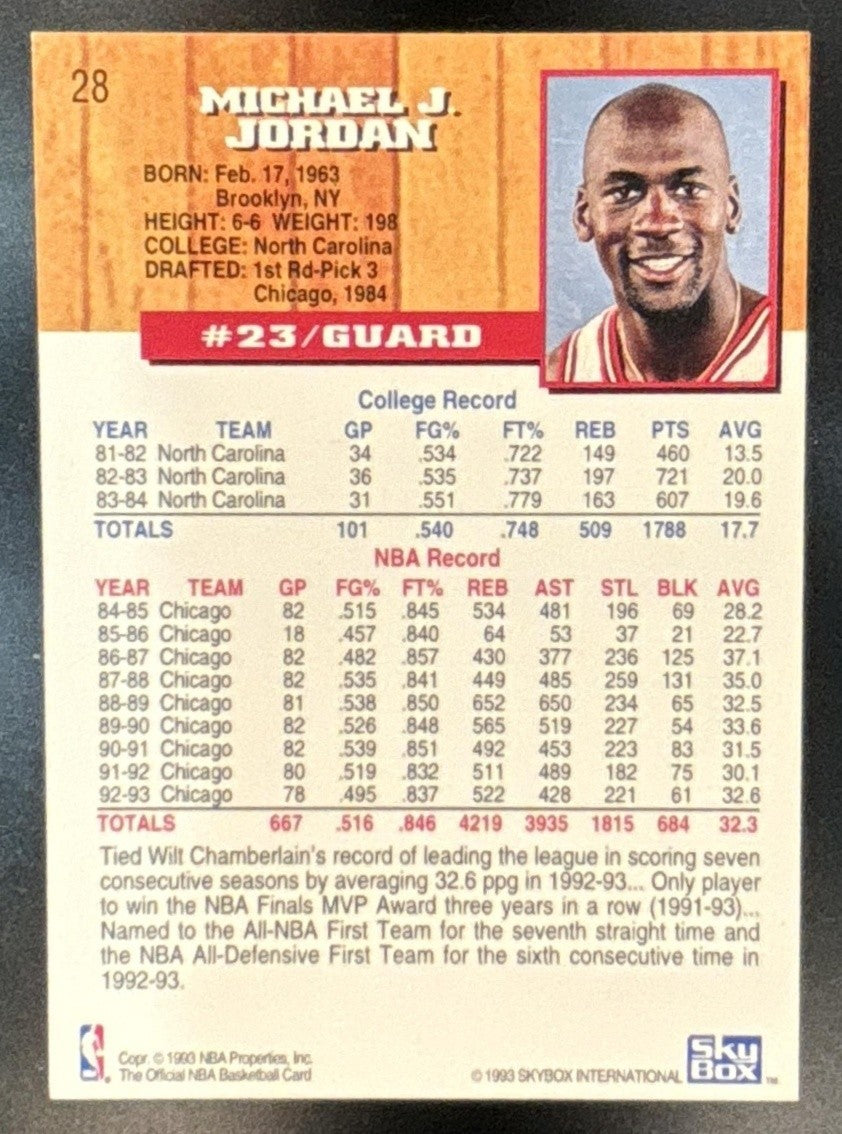 1993-94 Hoops Michael Jordan #28 Chicago Bulls - Sports Cards