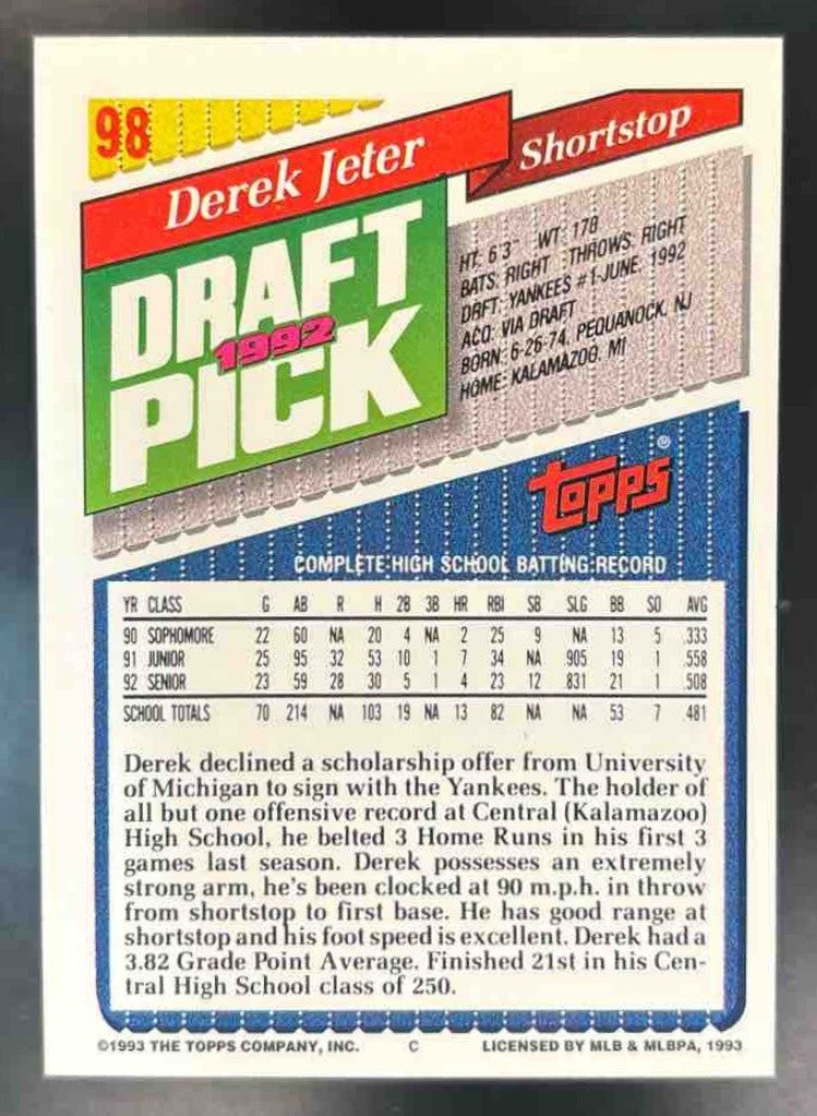 1993 Topps Derek Jeter #98 RC New York Yankee - Sports Cards
