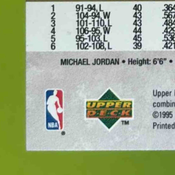1995-96 Upper Deck Collector’s Choice Michael Jordan He’s Back #M5 Chicago Bulls - Sports Cards