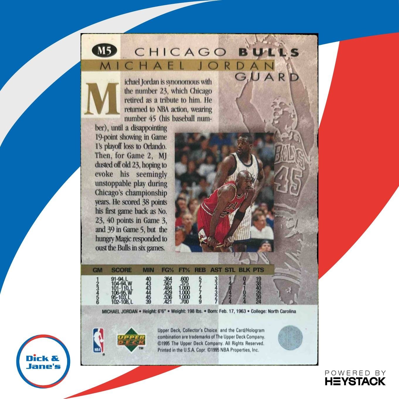 1995-96 Upper Deck Collector's Choice Michael Jordan