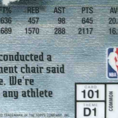 1997-98 Topps Finest Tim Duncan #101 RC San Antonio Spurs - Sports Cards