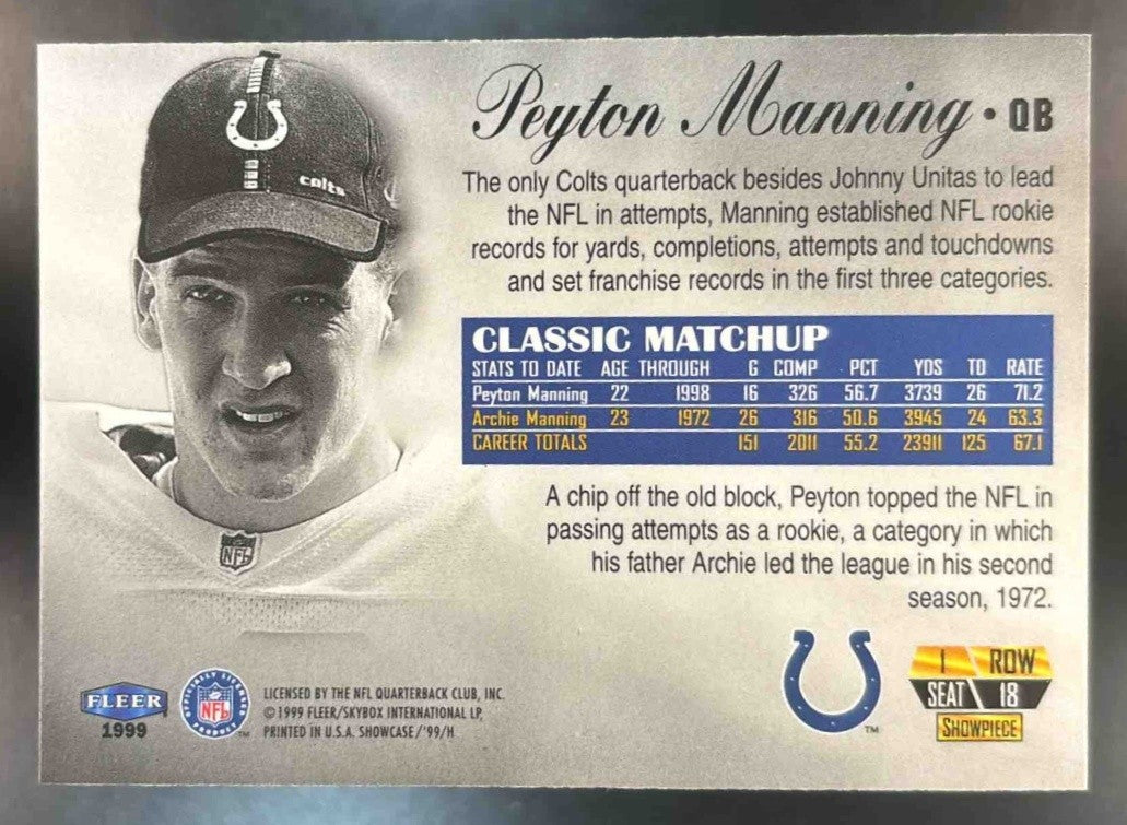 1999 Fleer Flair Showcase Peyton Manning #18 Row 1 Indianapolis Colts - Sports Cards