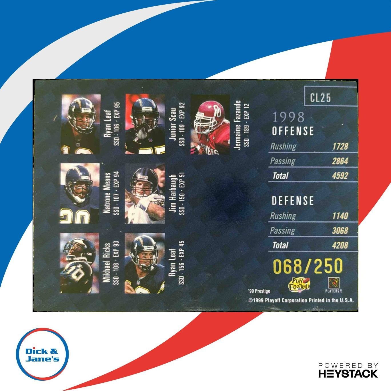 1999 Playoff Prestige SSD Natrone Means Checklists Auto /250 #CL25 Chargers - Sports Cards