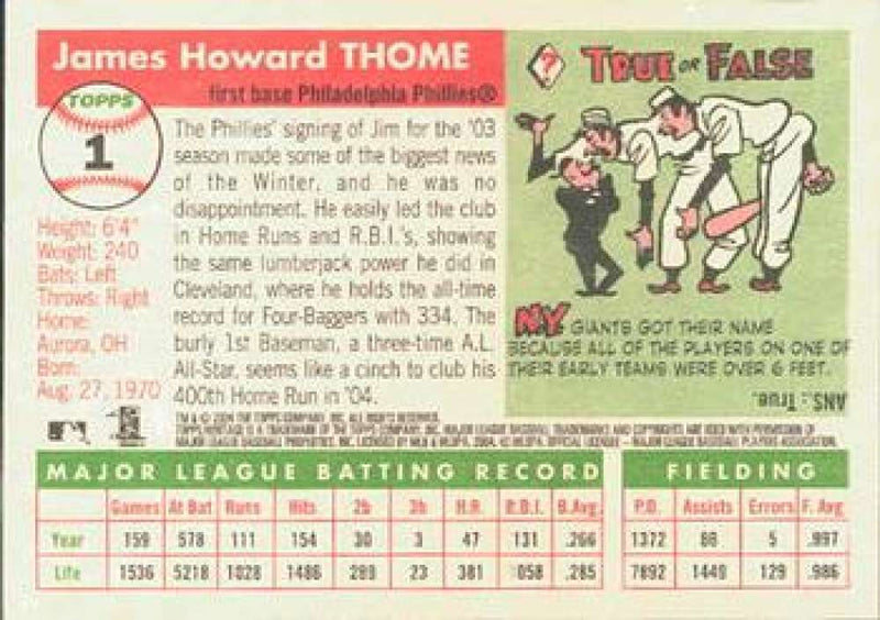 2004 Topps Heritage