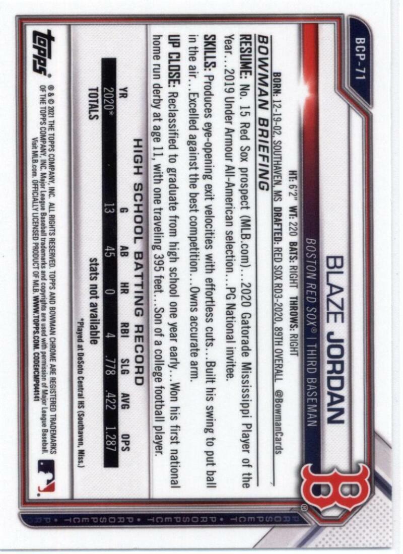 2021 Bowman Chrome Prospects