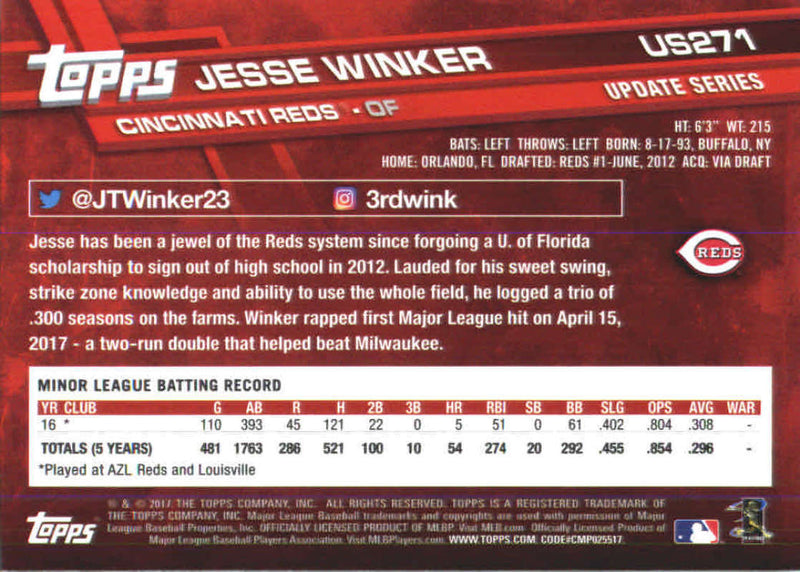 2017 Topps Update