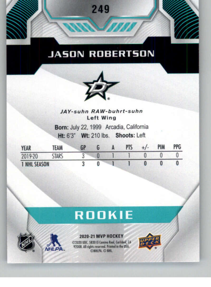 2020-21 Upper Deck MVP